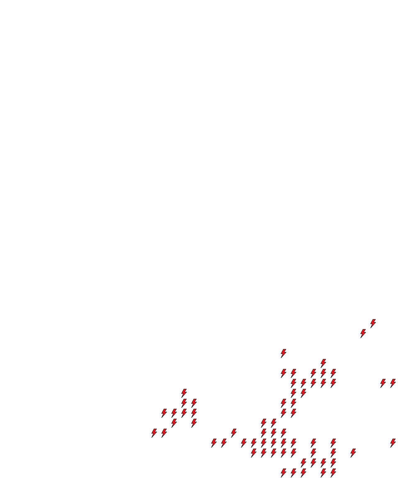 Lighthing Layer