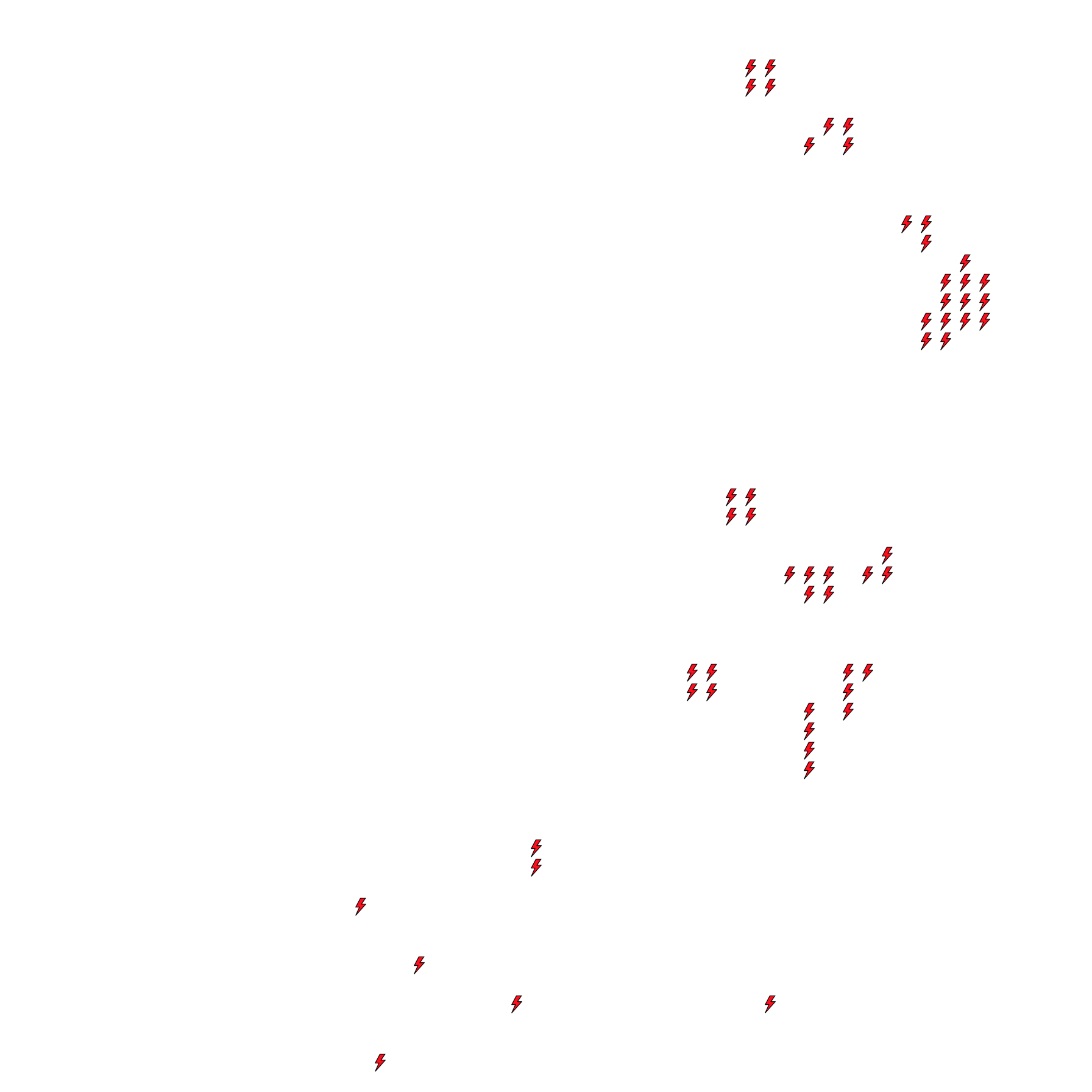 Lighthing Layer