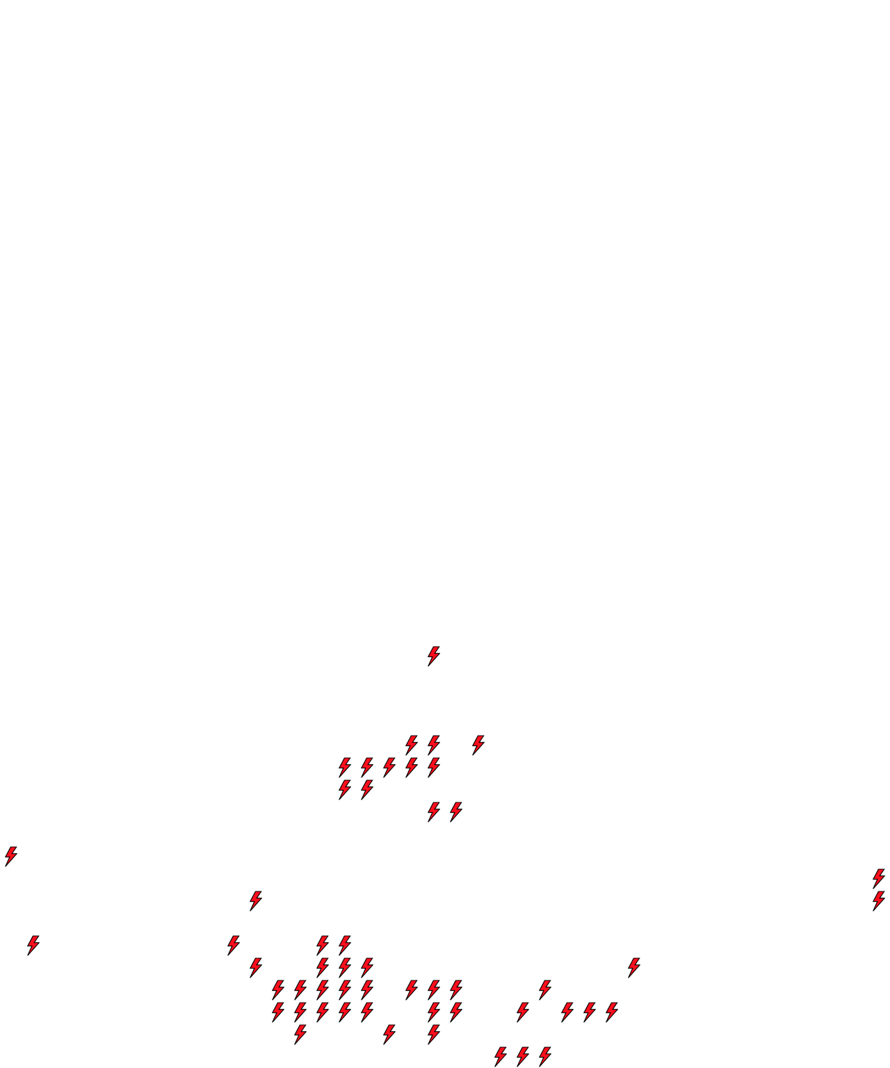 Lighthing Layer