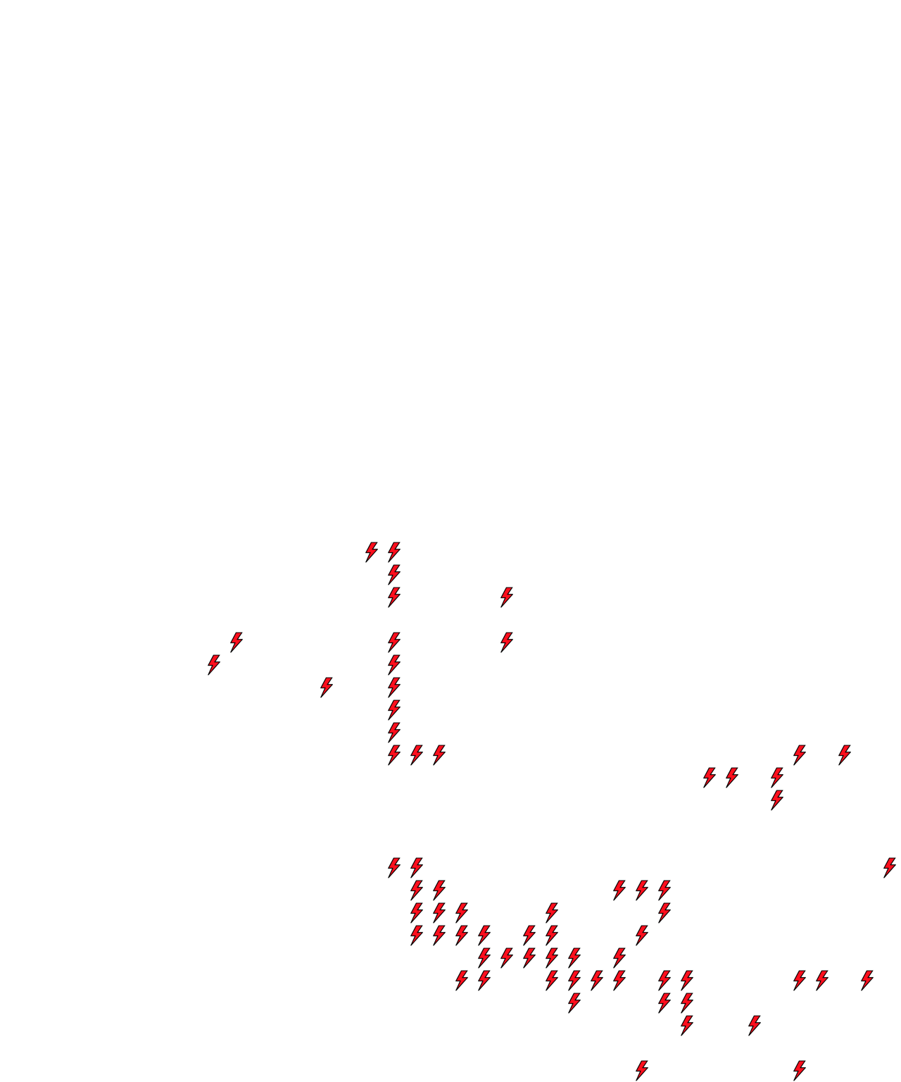 Lighthing Layer