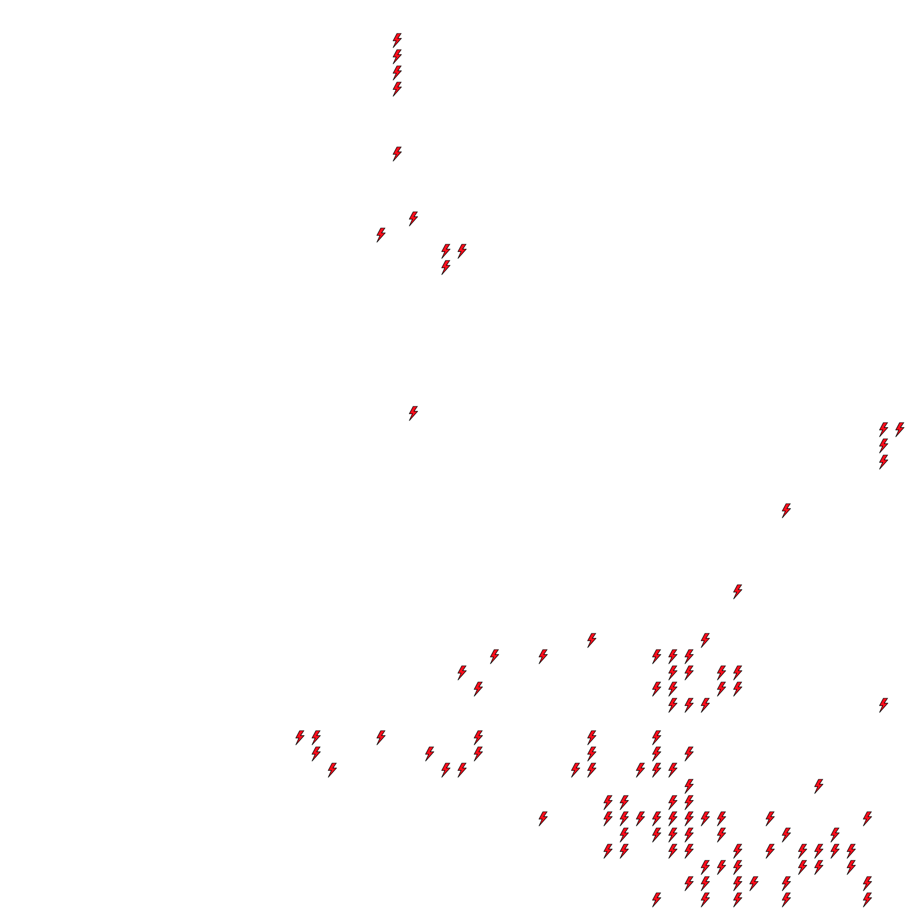 Lighthing Layer