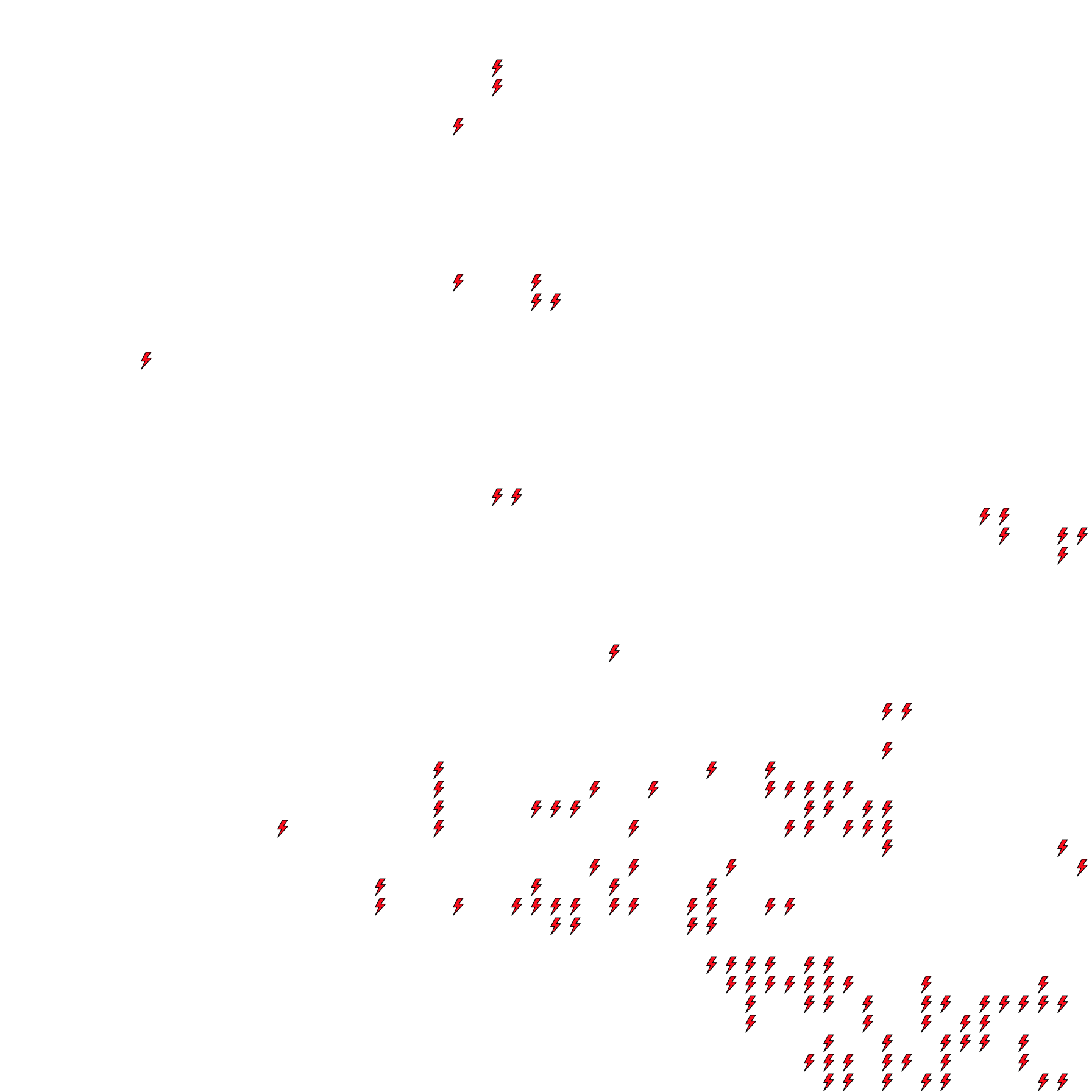 Lighthing Layer