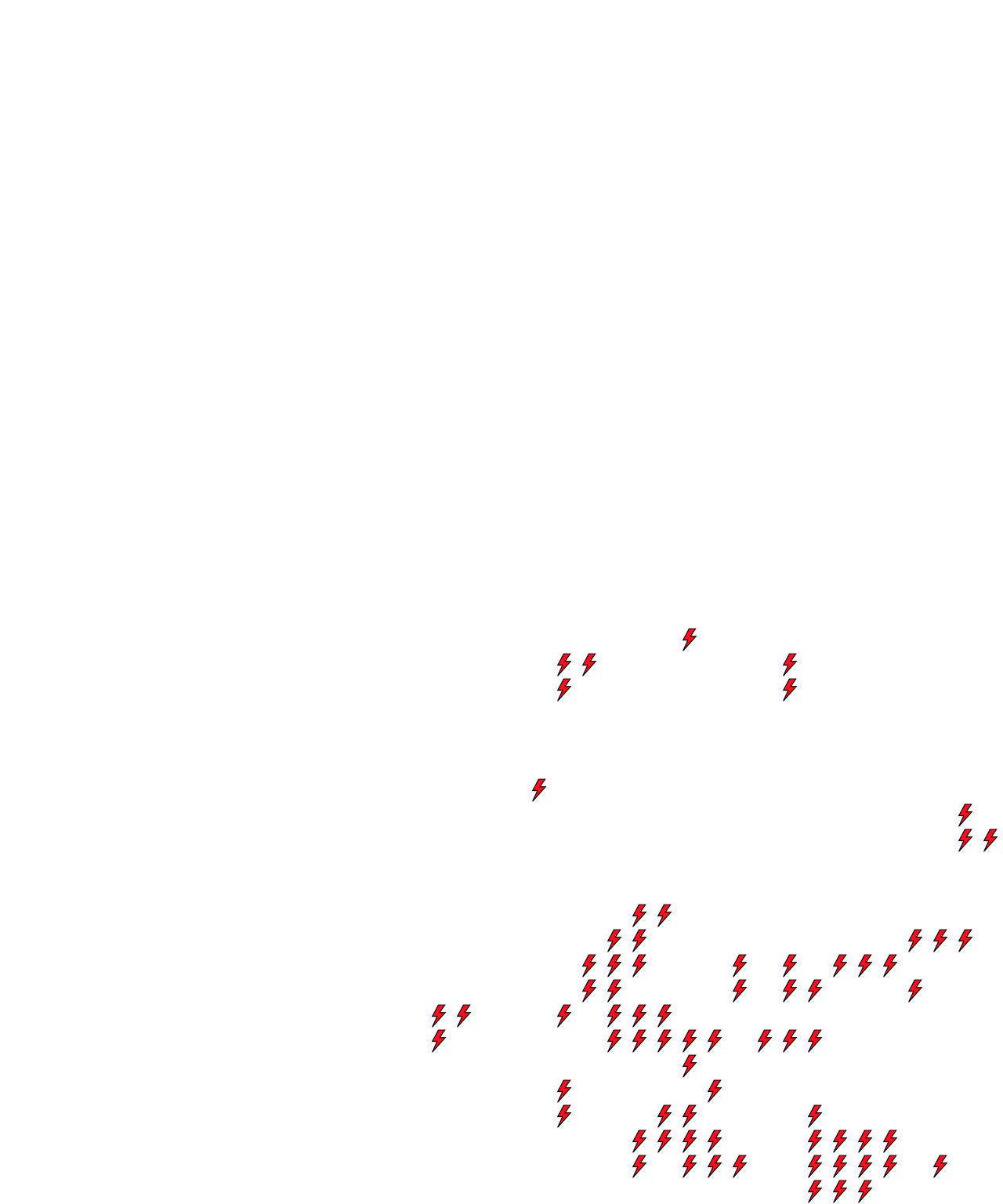 Lighthing Layer