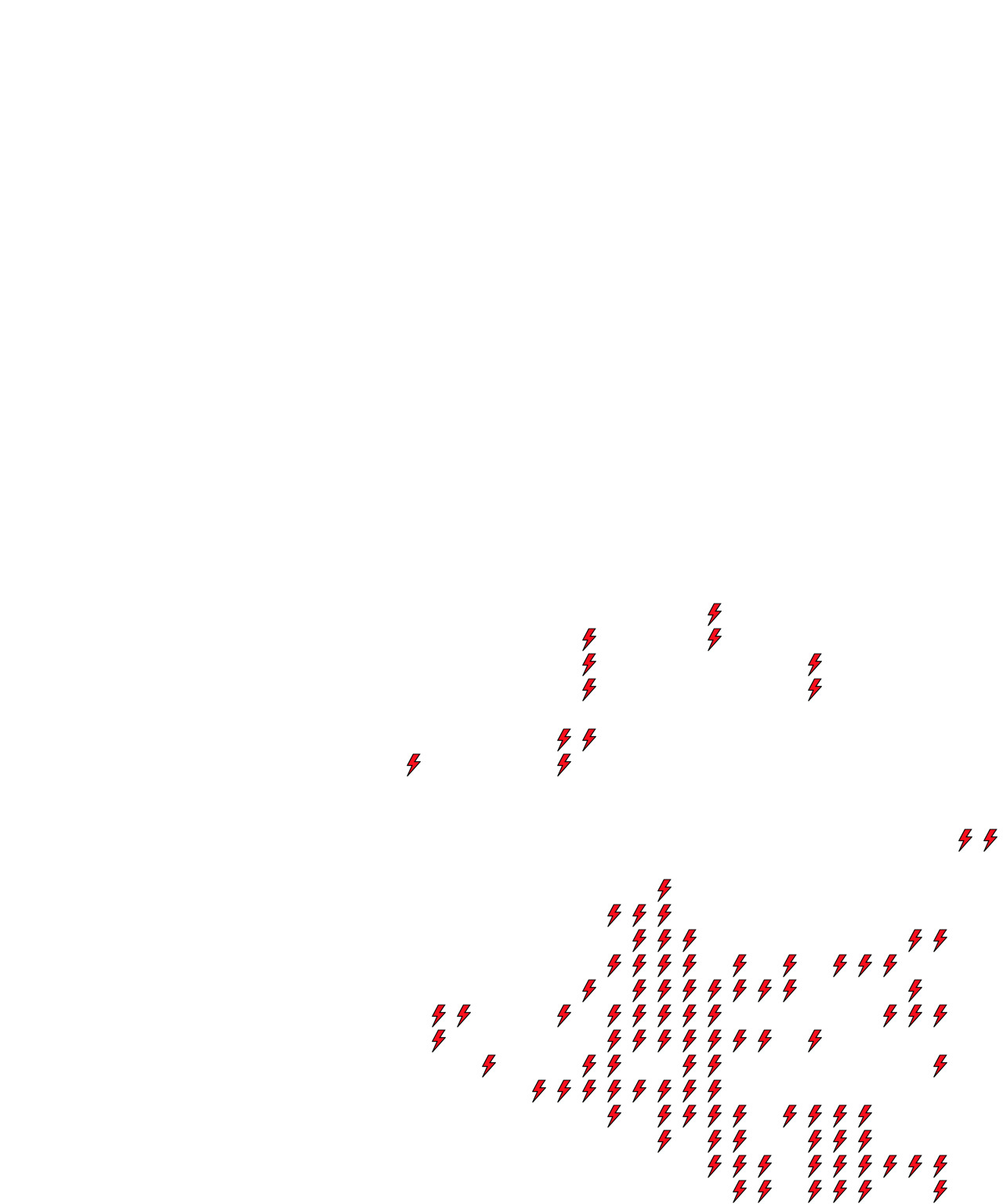 Lighthing Layer