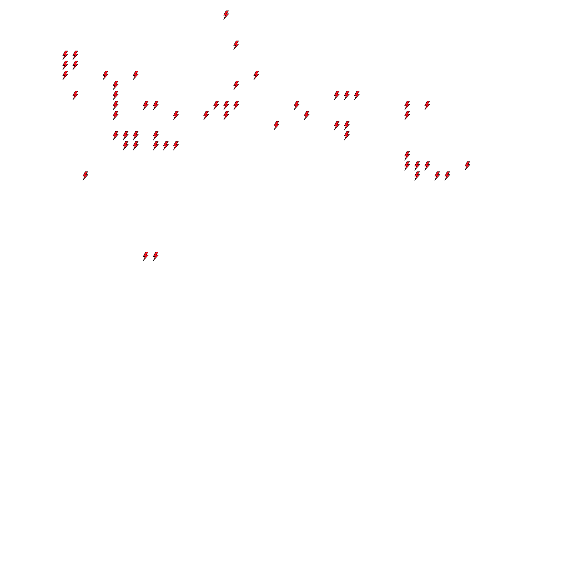 Lighthing Layer