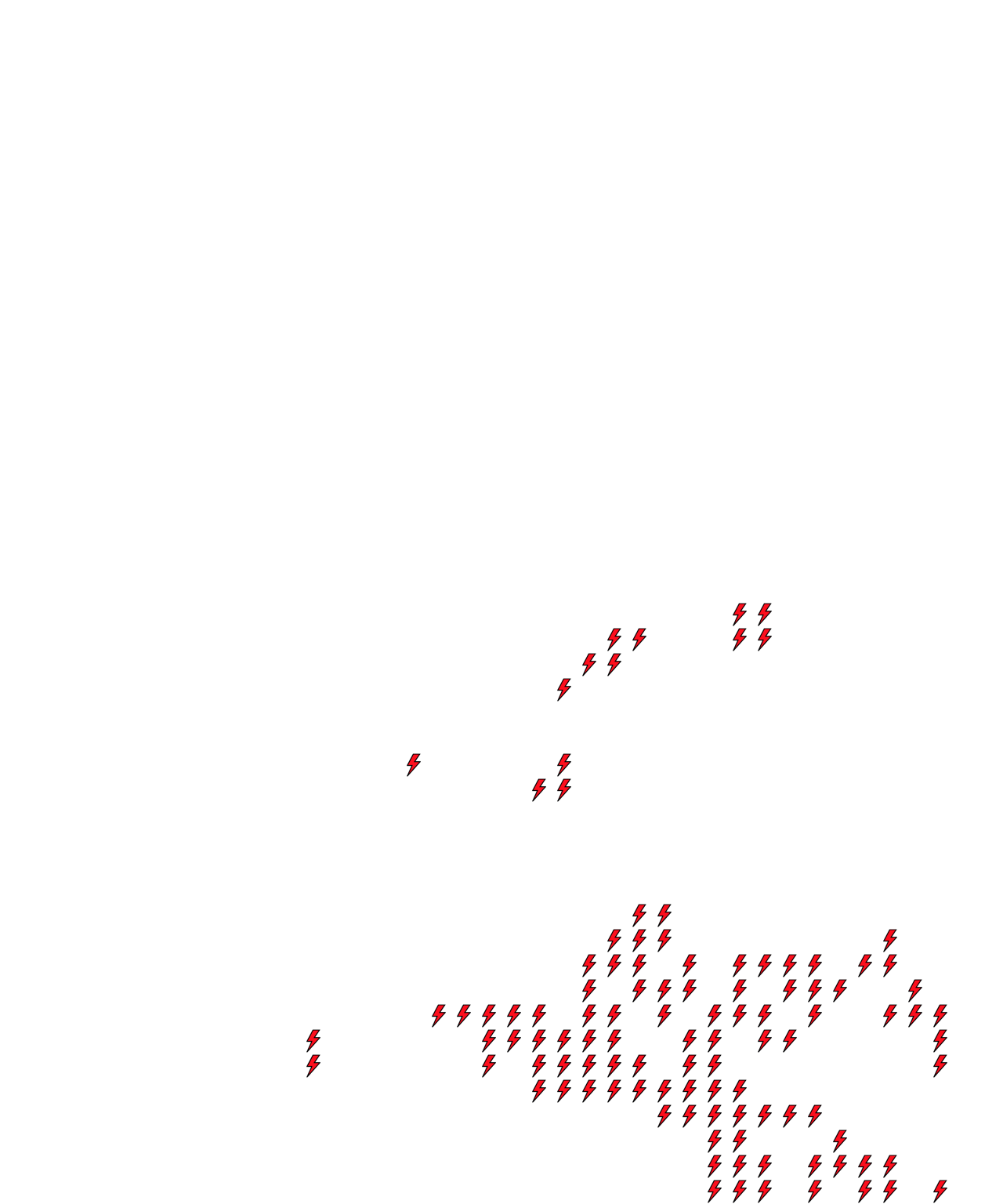 Lighthing Layer