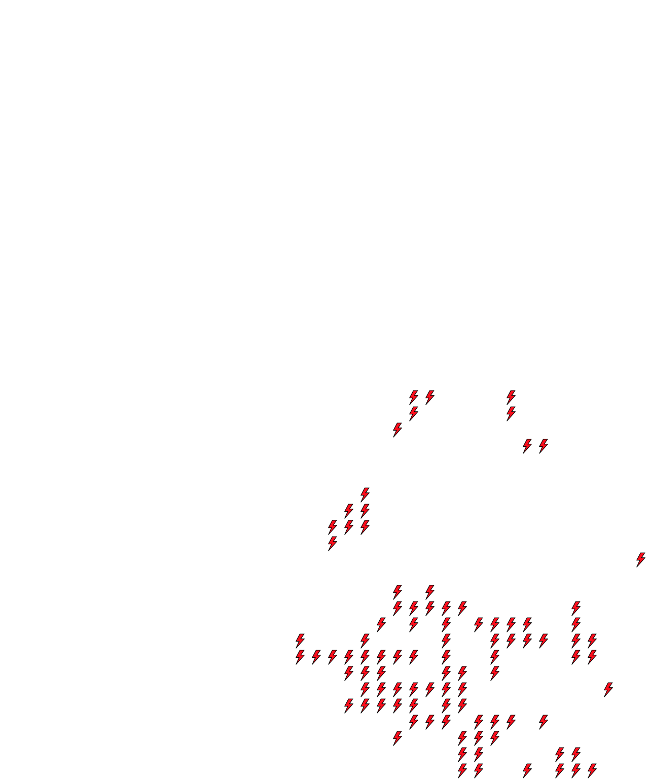 Lighthing Layer