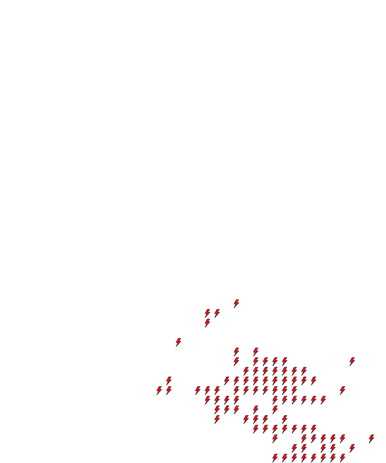 Lighthing Layer