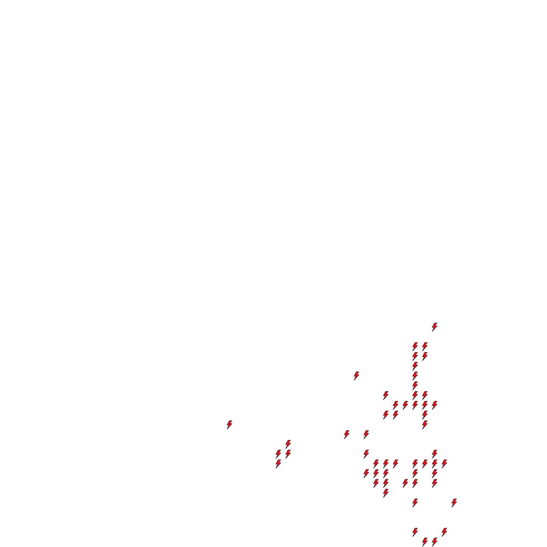 Lighthing Layer