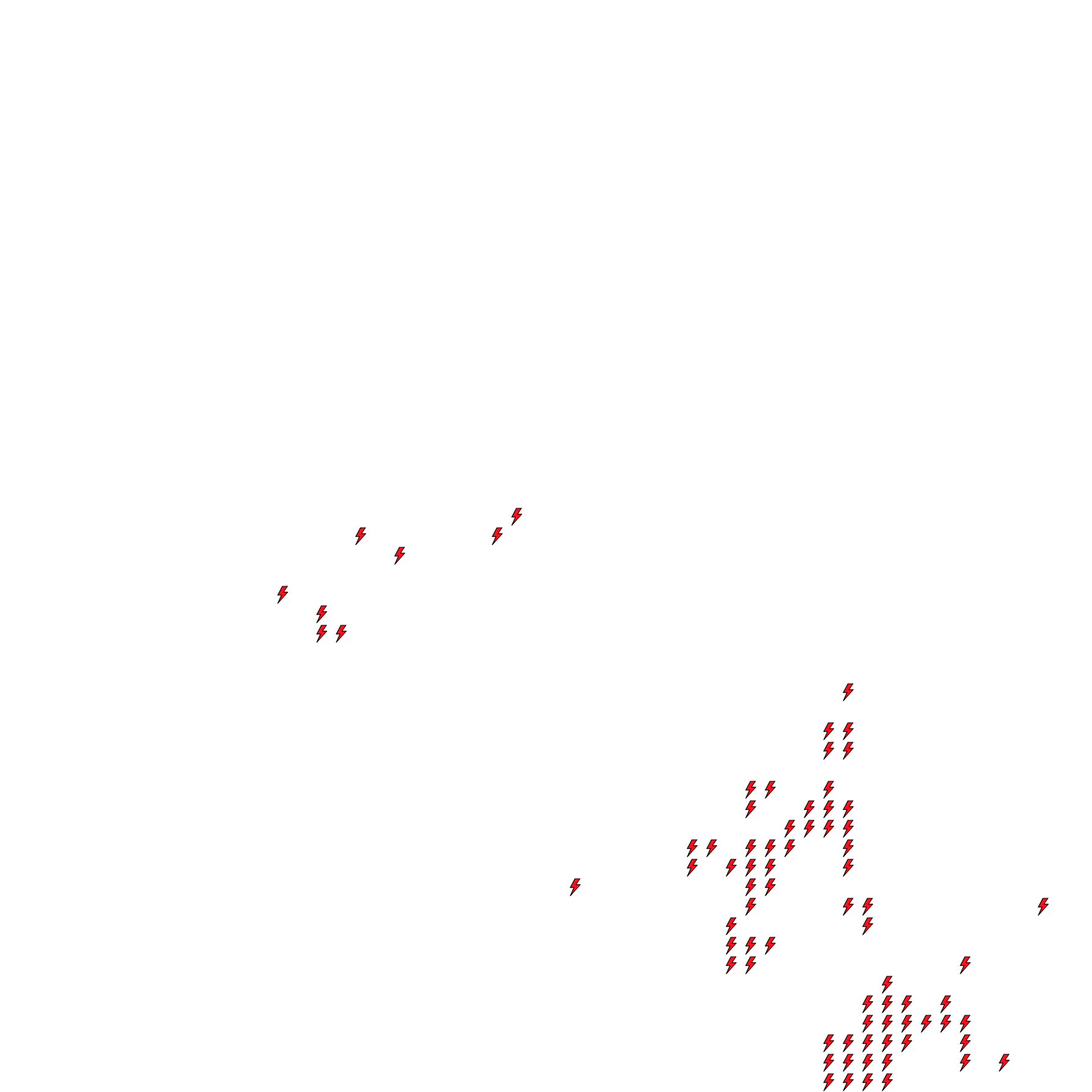 Lighthing Layer