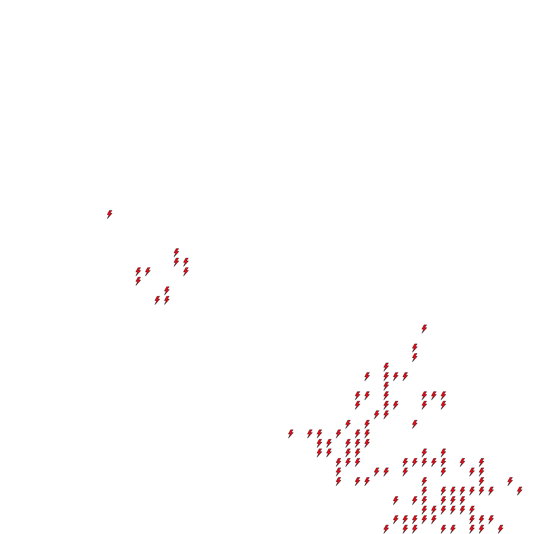 Lighthing Layer