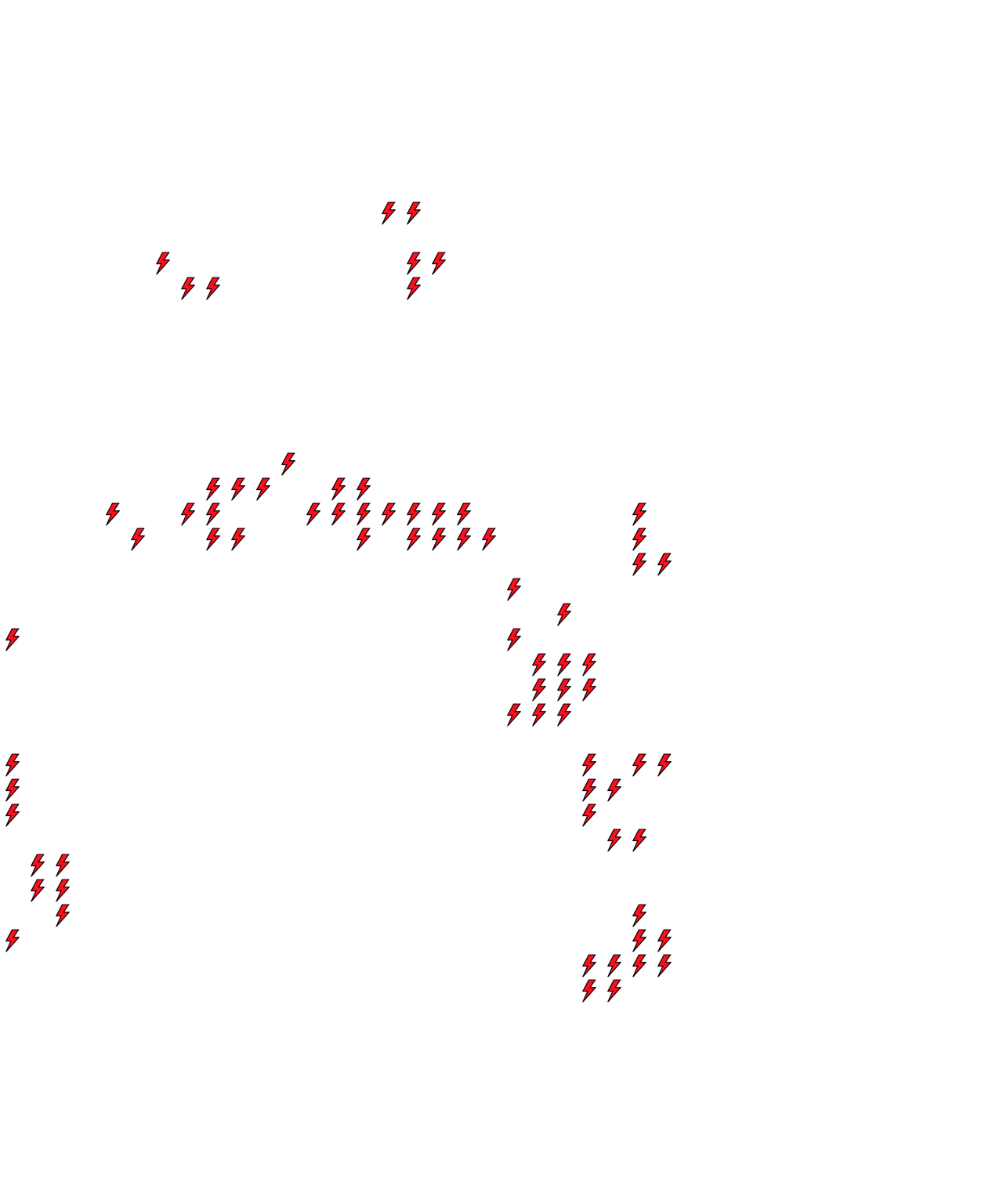 Lighthing Layer