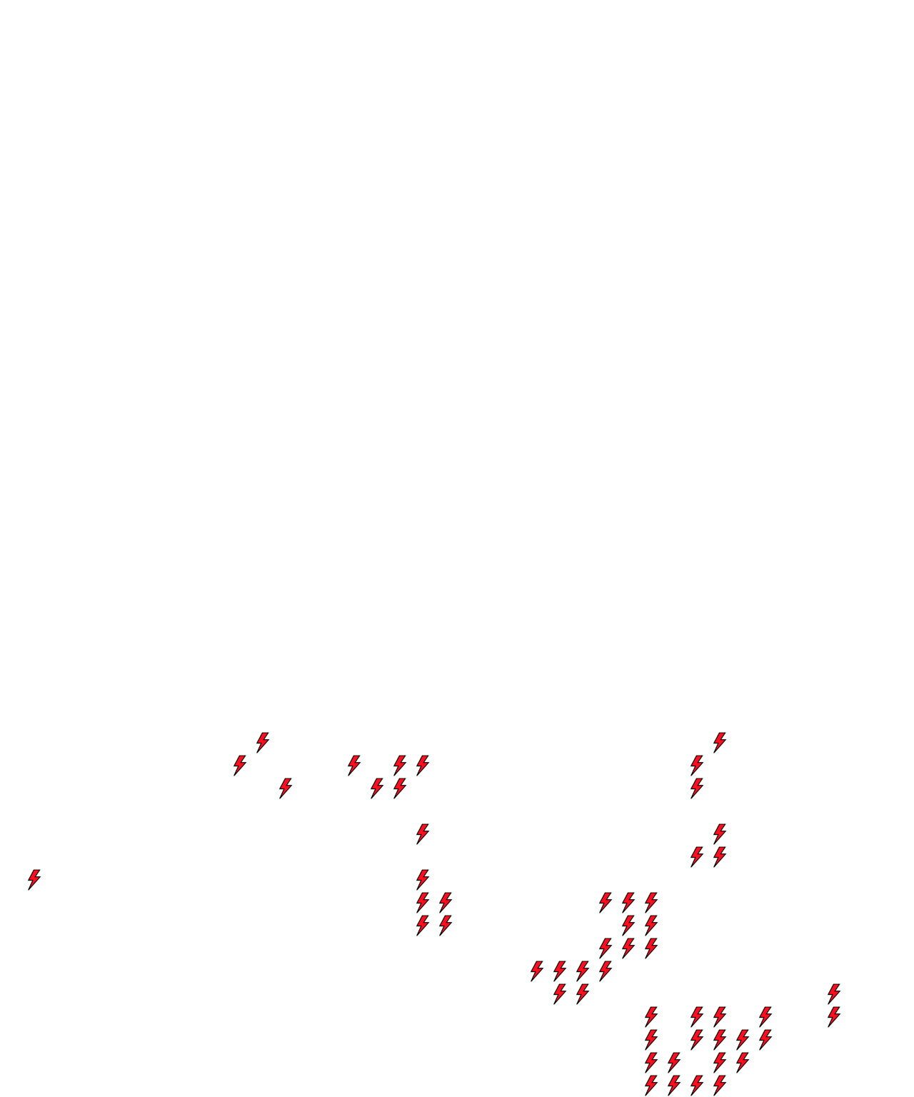 Lighthing Layer