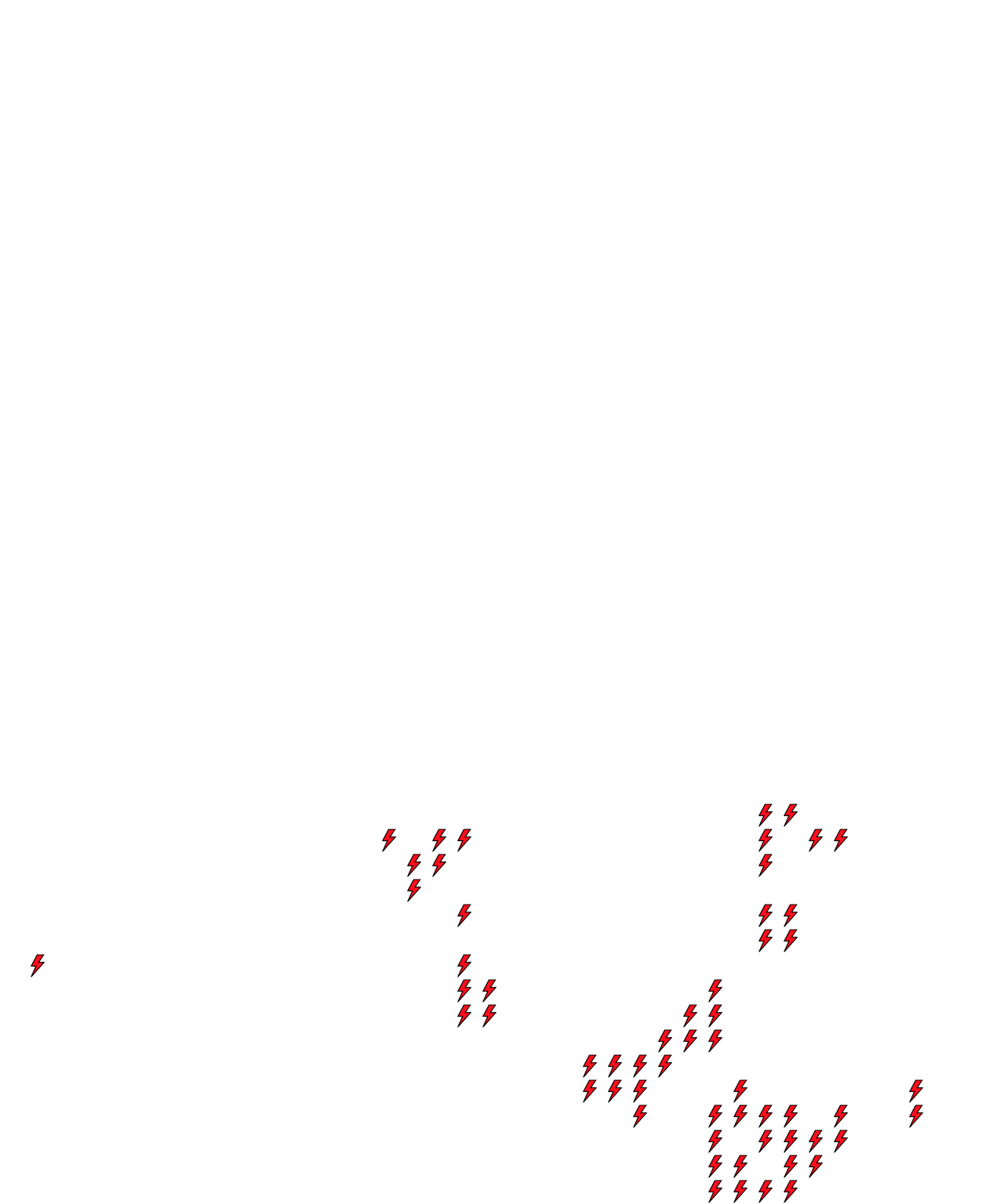 Lighthing Layer