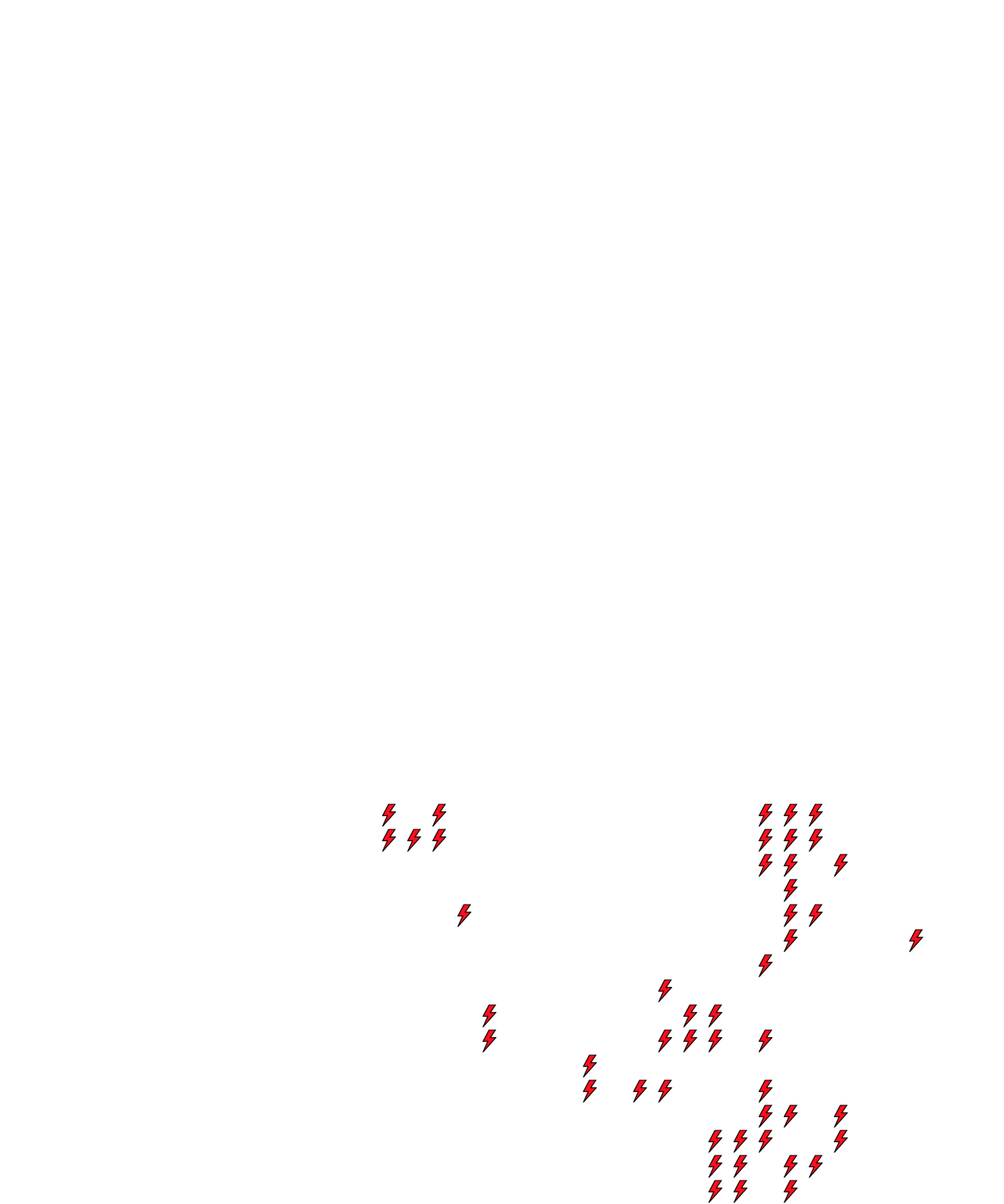 Lighthing Layer
