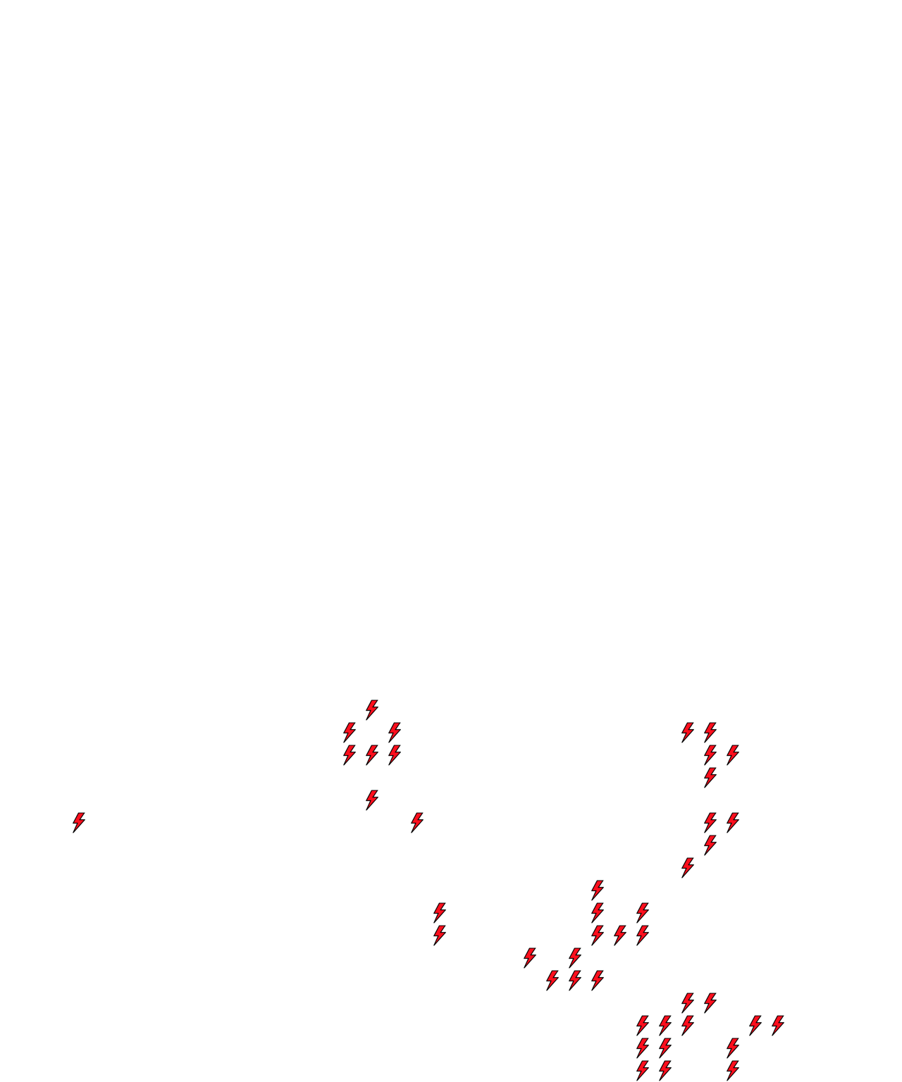 Lighthing Layer