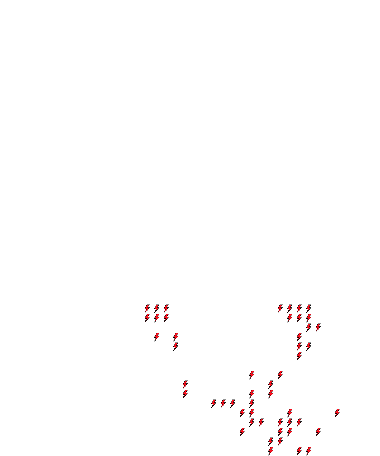 Lighthing Layer