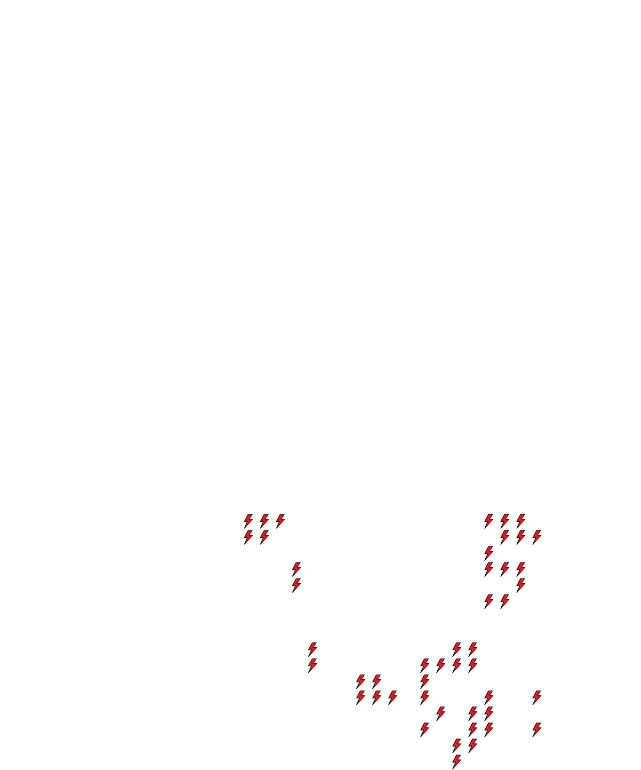 Lighthing Layer