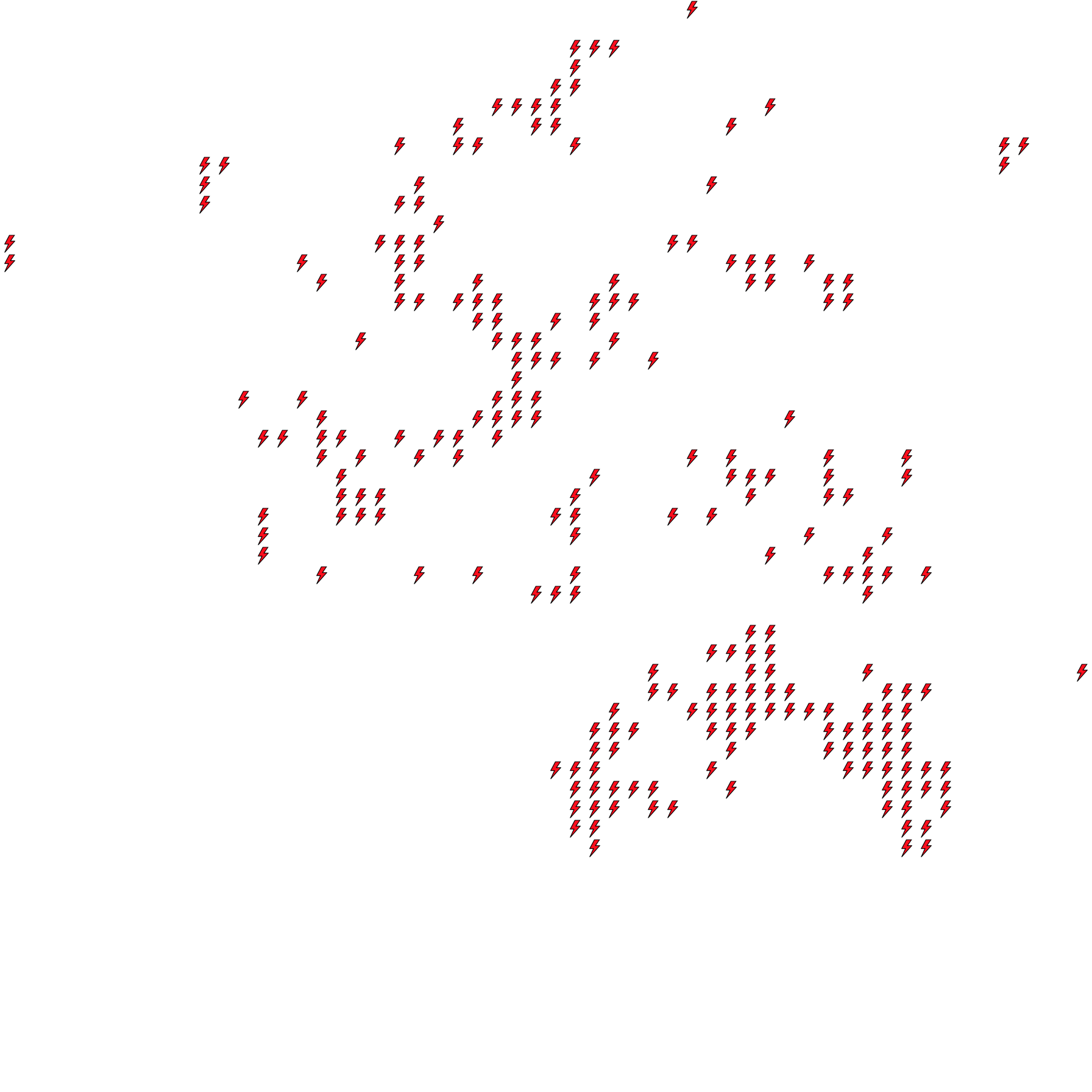 Lighthing Layer