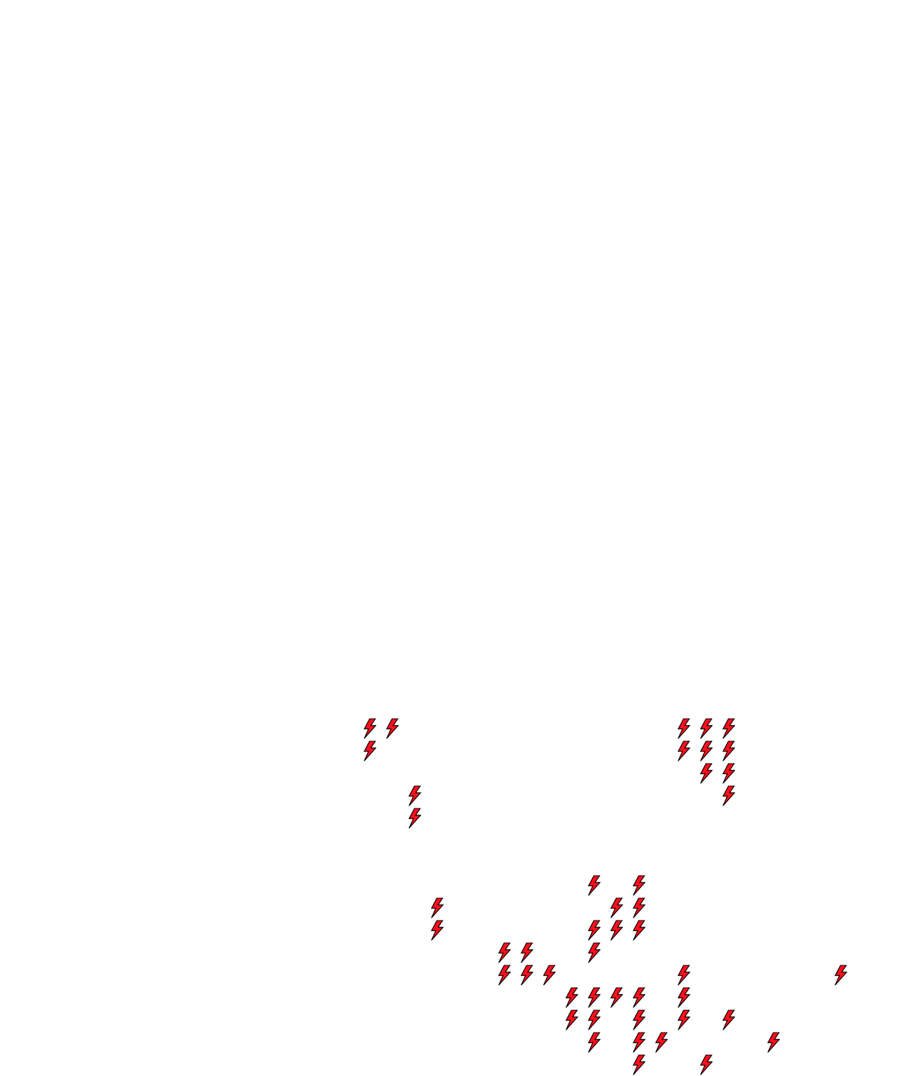 Lighthing Layer