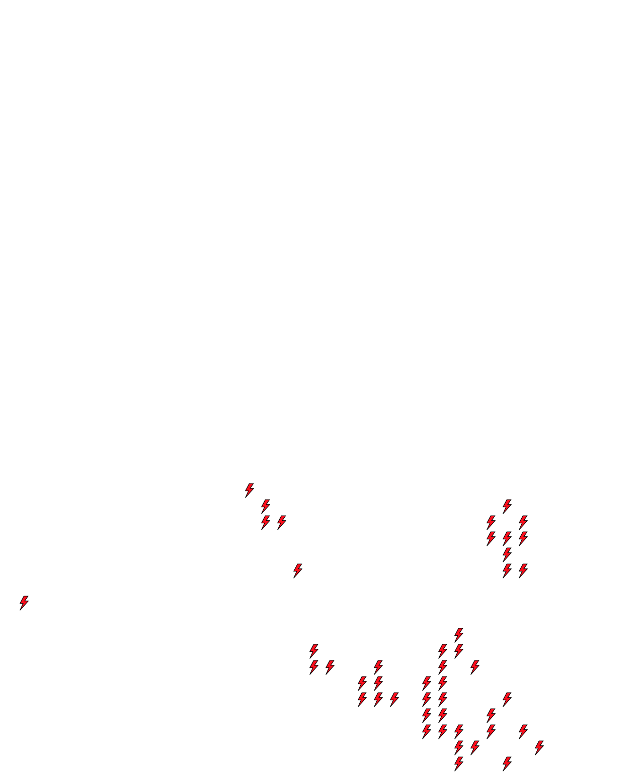 Lighthing Layer