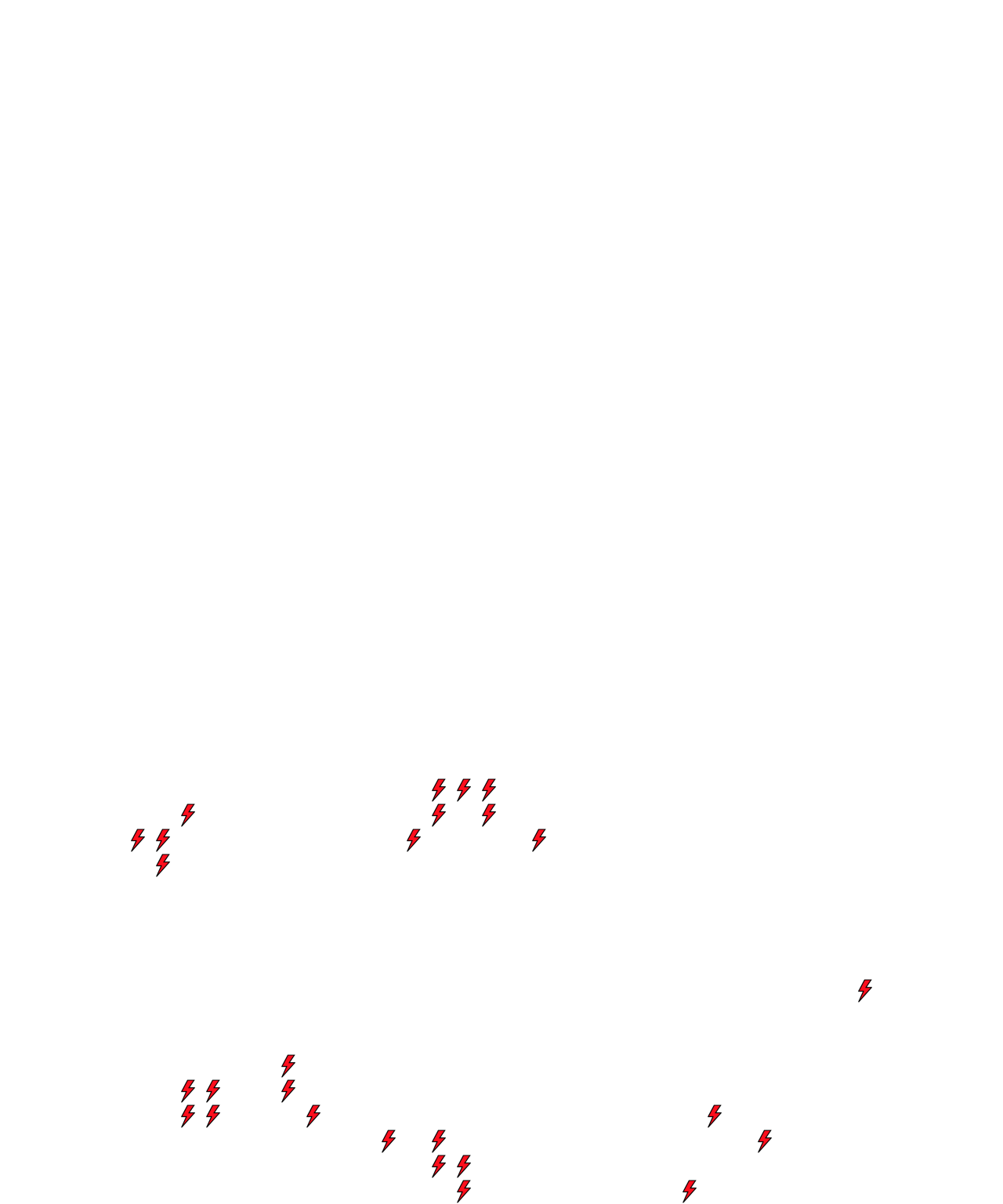 Lighthing Layer