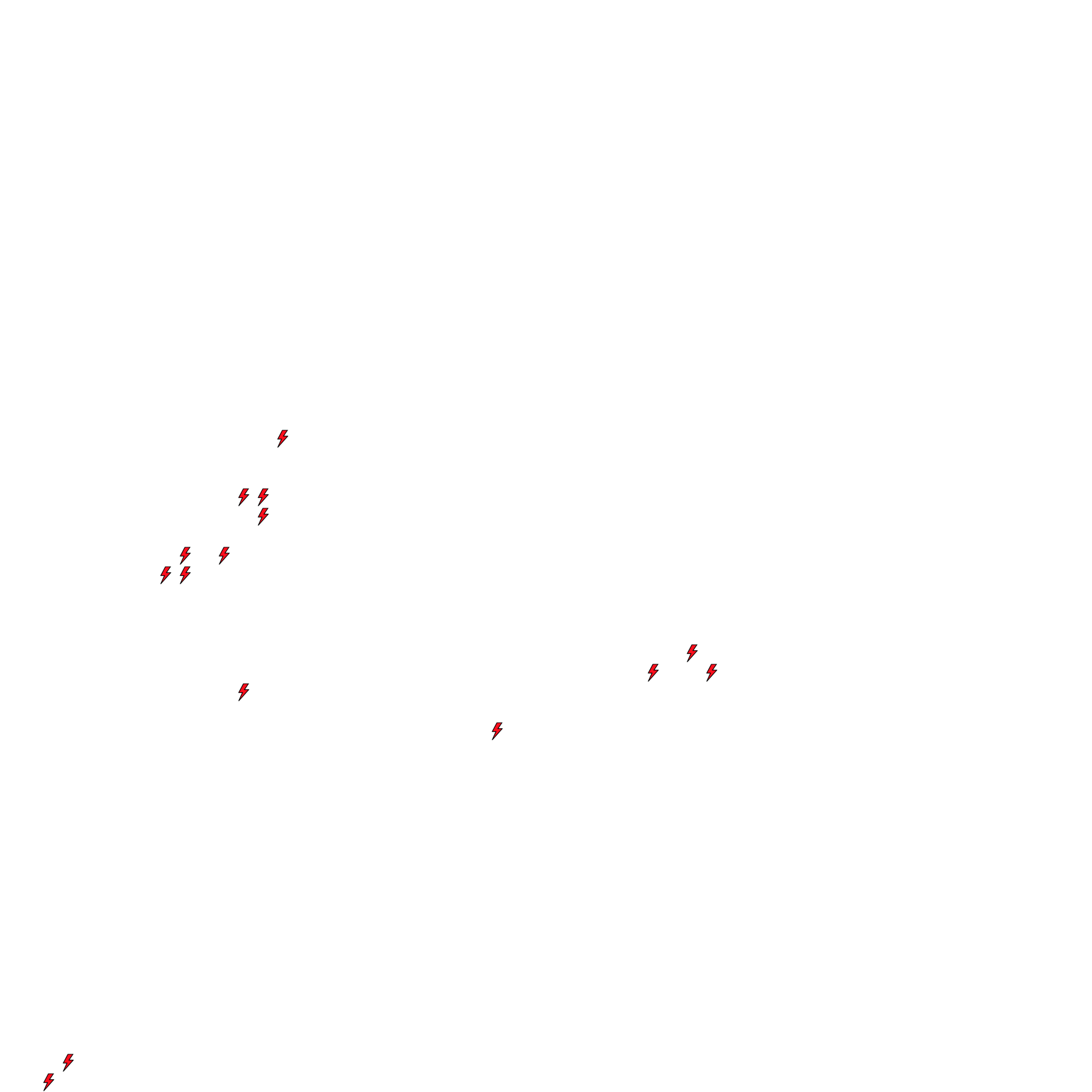 Lighthing Layer