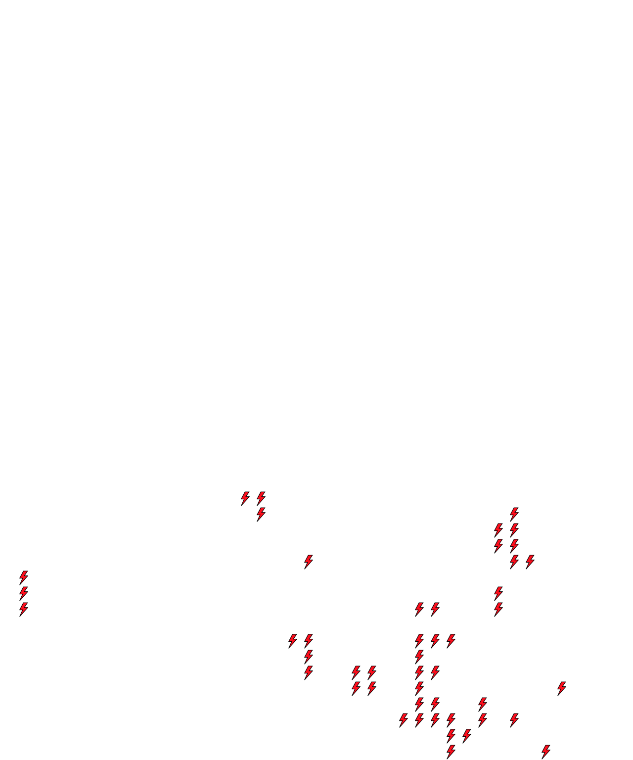 Lighthing Layer