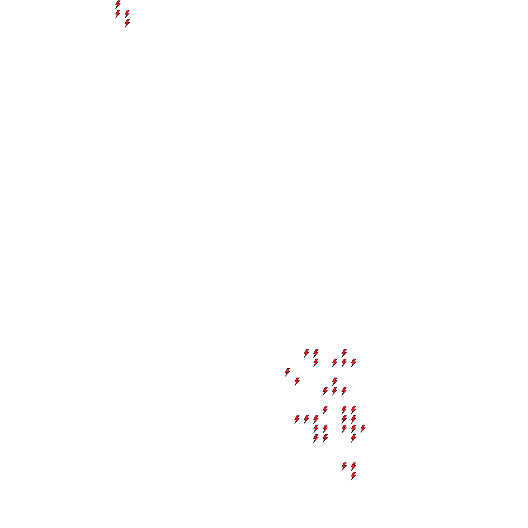 Lighthing Layer