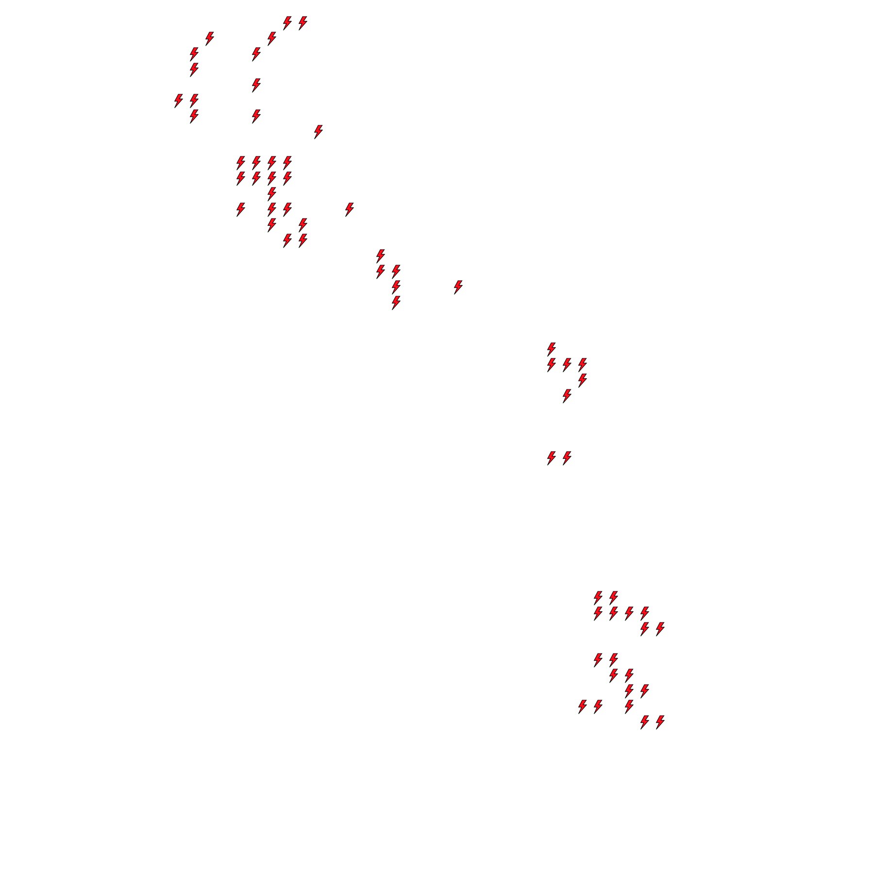 Lighthing Layer