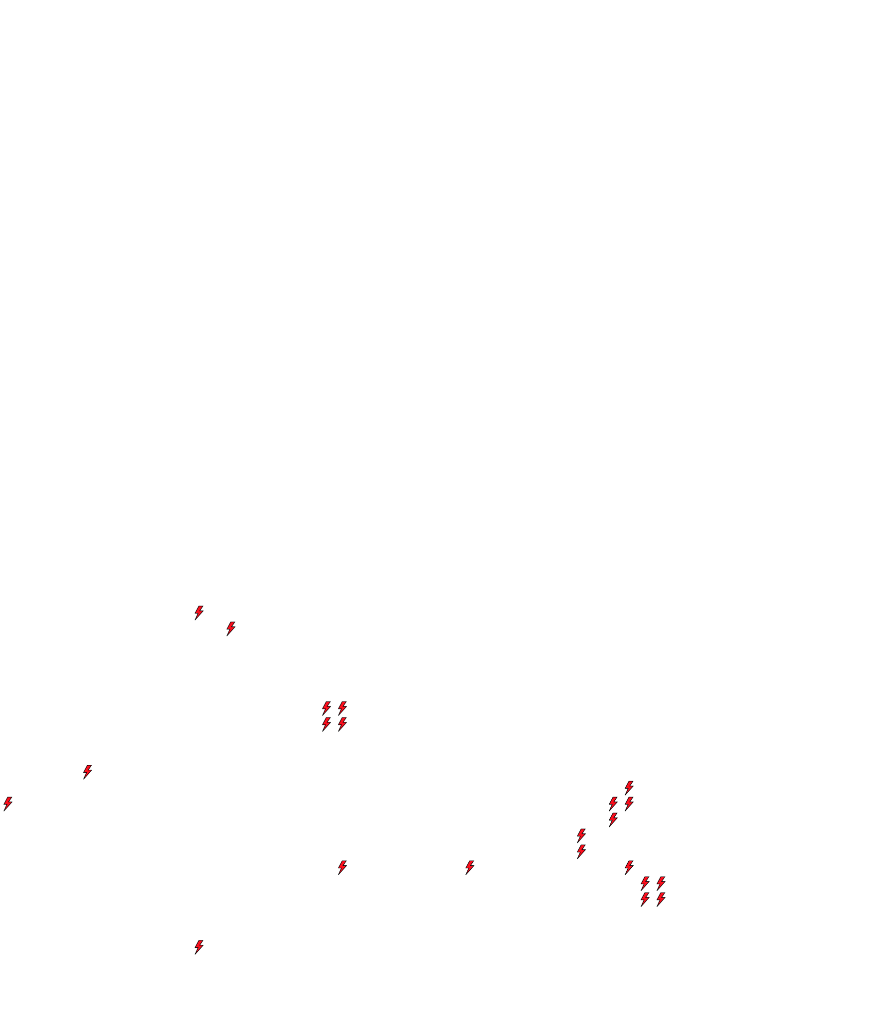 Lighthing Layer