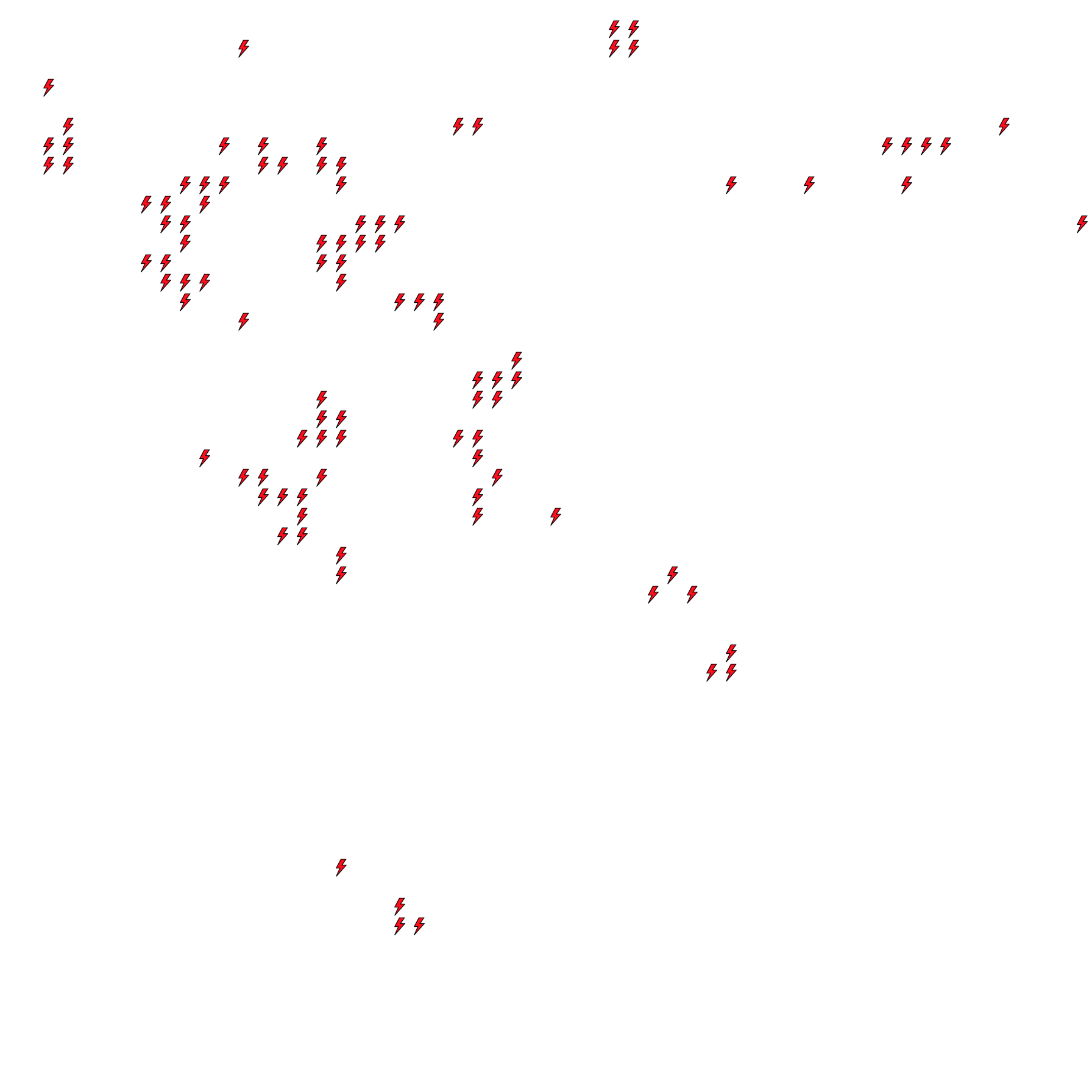 Lighthing Layer