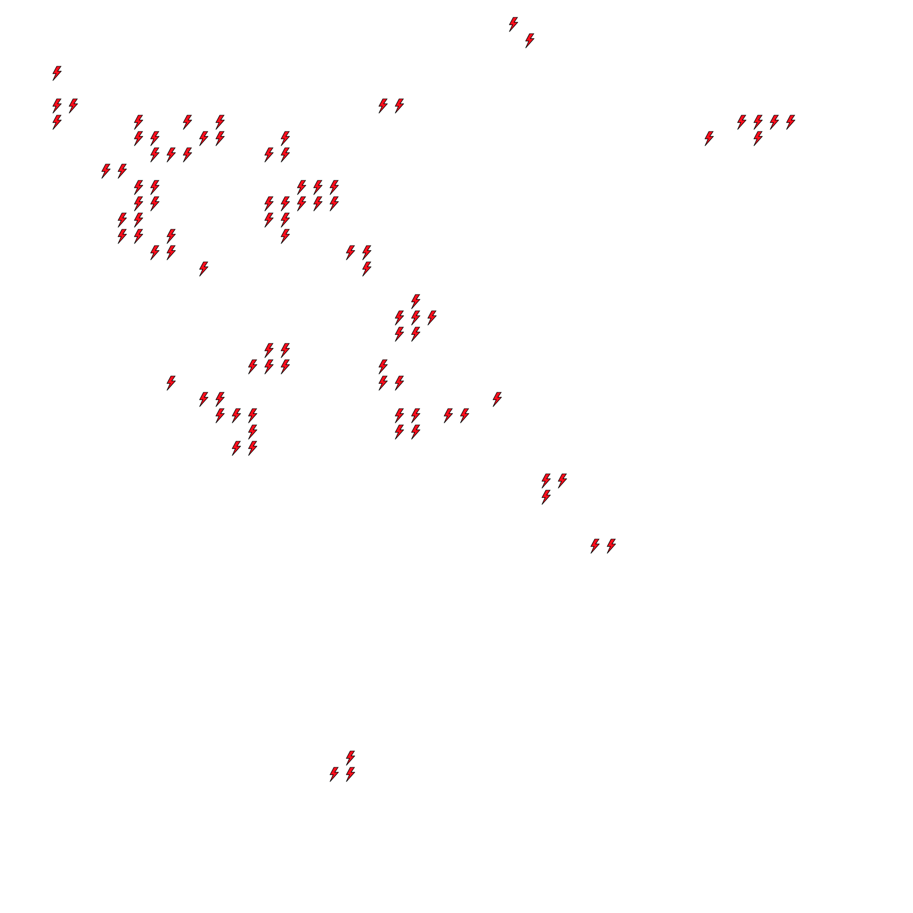 Lighthing Layer
