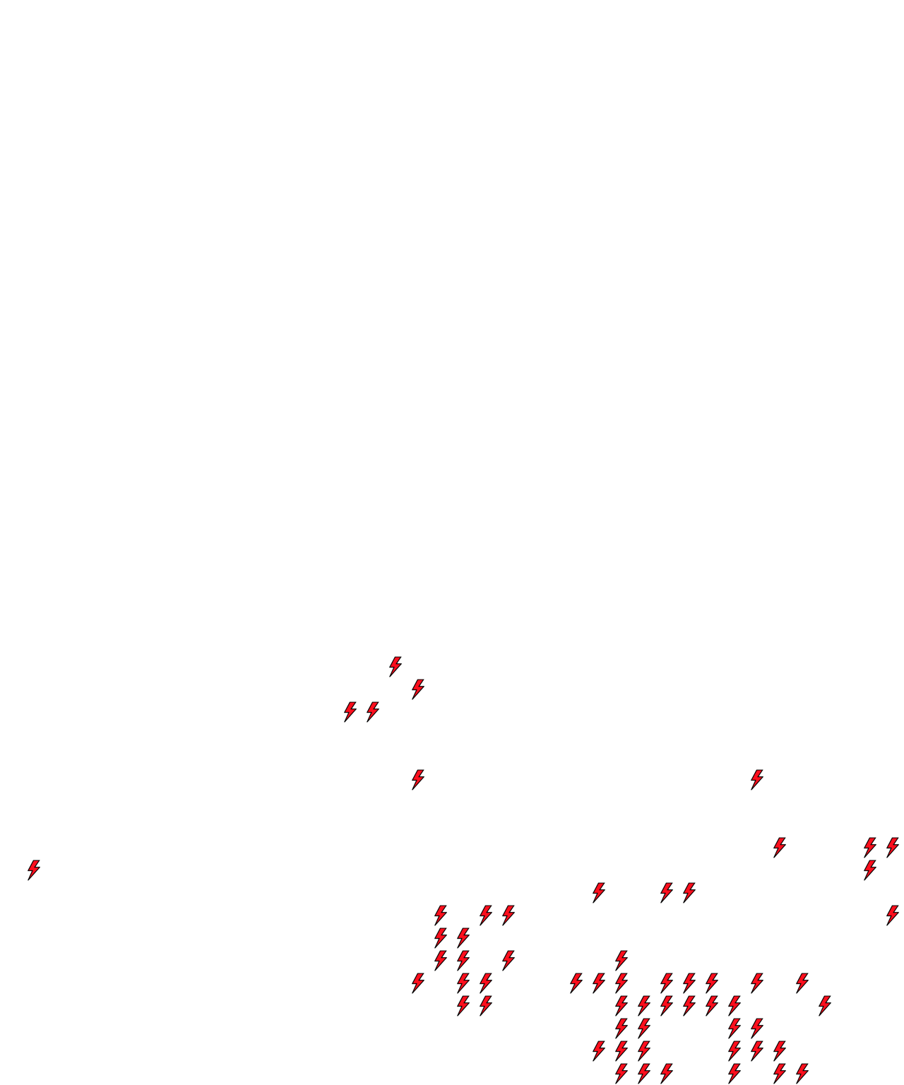 Lighthing Layer