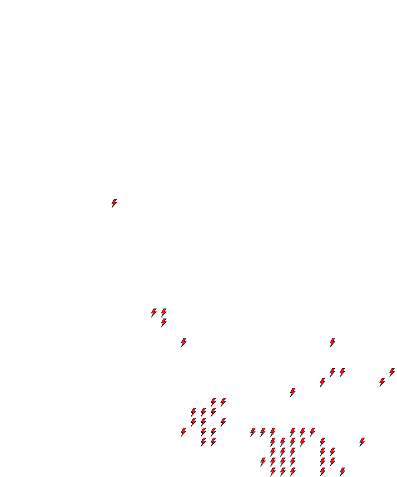 Lighthing Layer