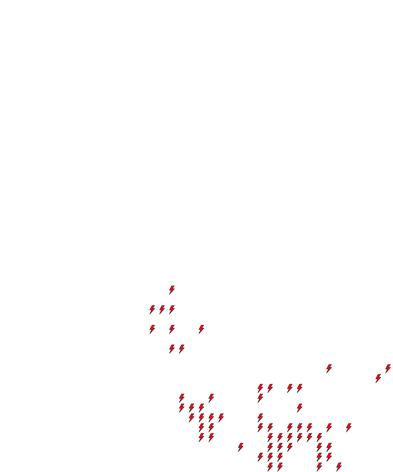 Lighthing Layer