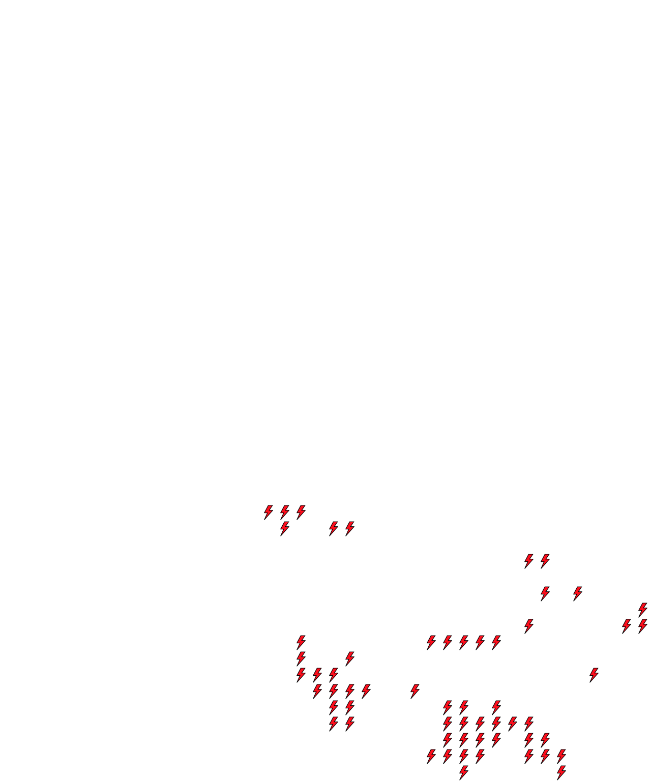 Lighthing Layer