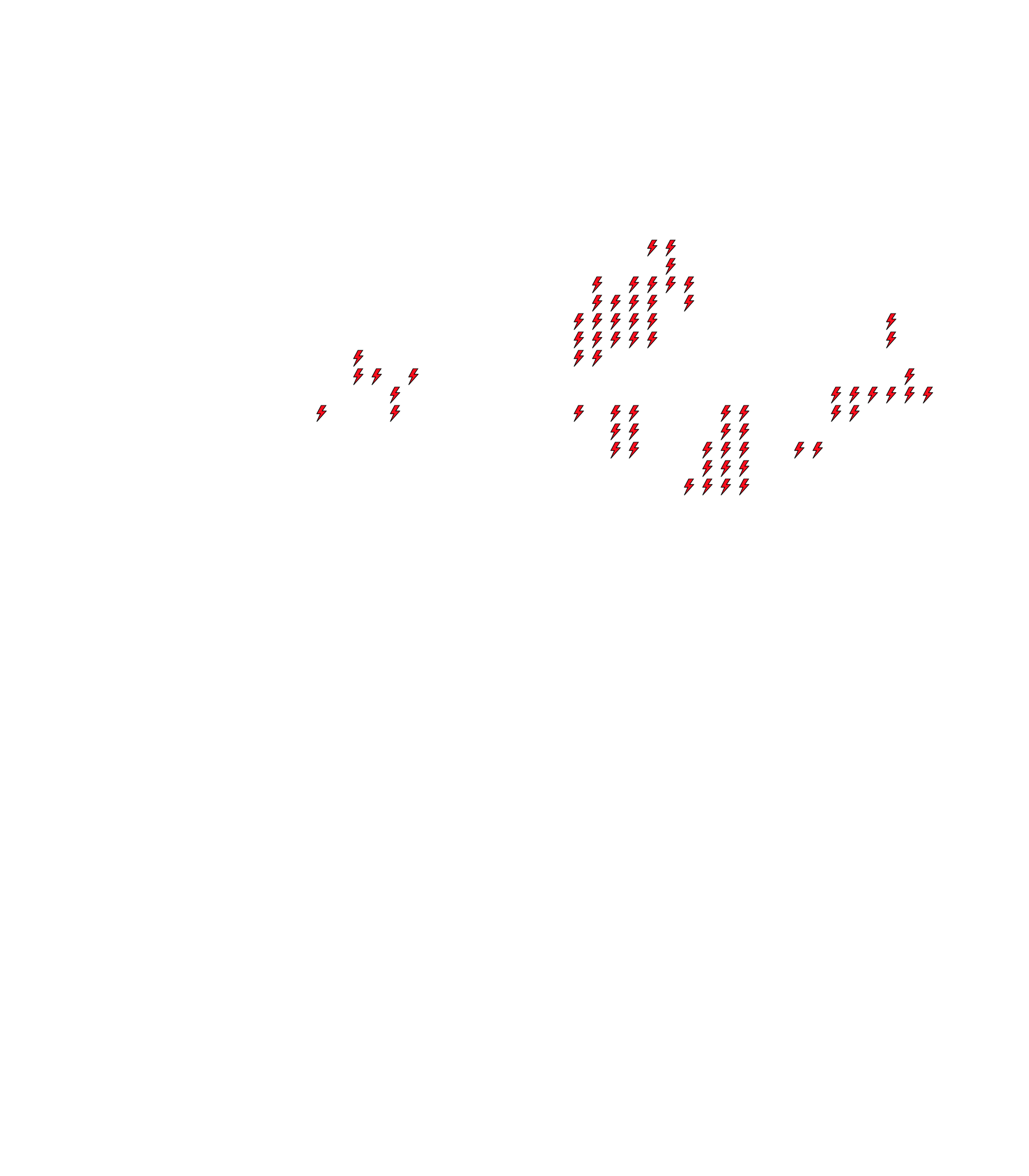 Lighthing Layer