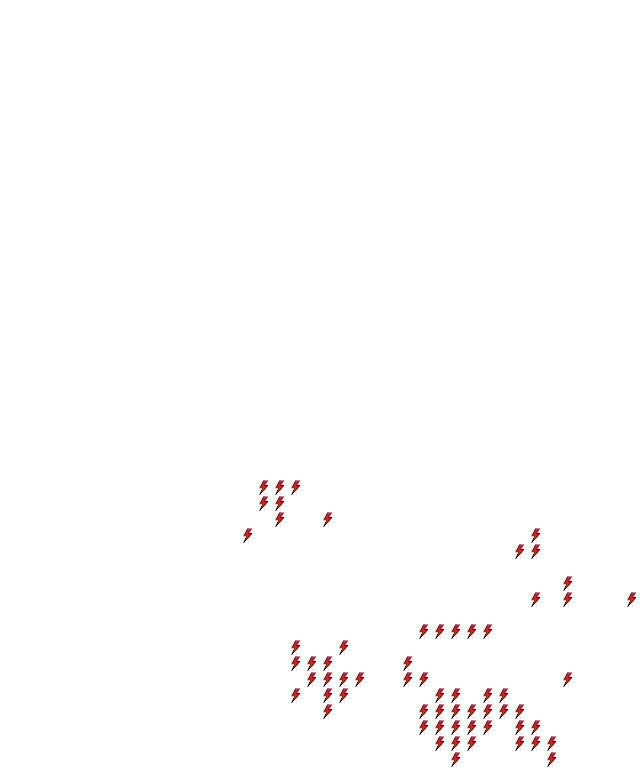 Lighthing Layer