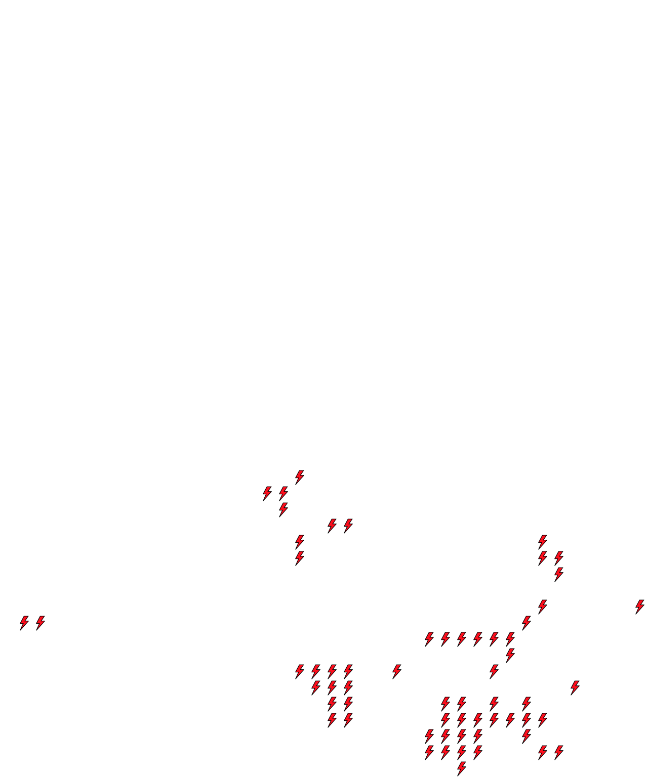 Lighthing Layer