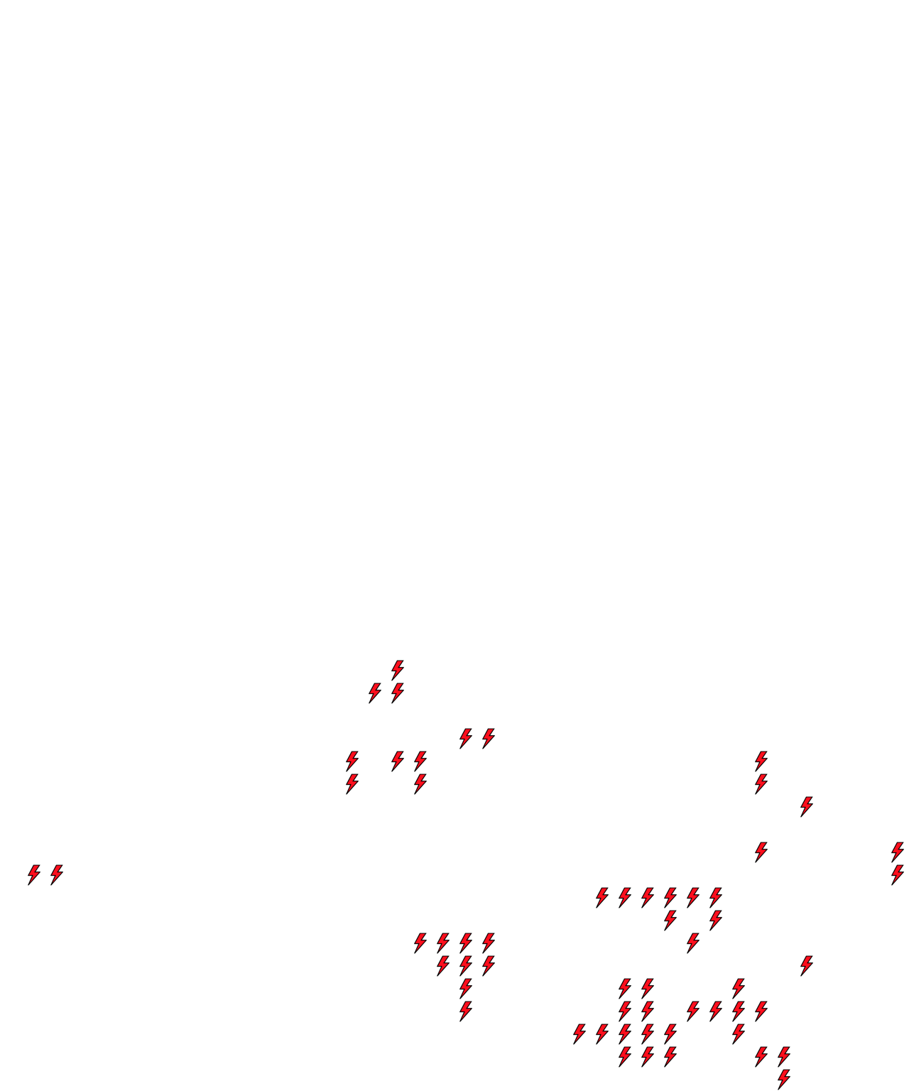 Lighthing Layer