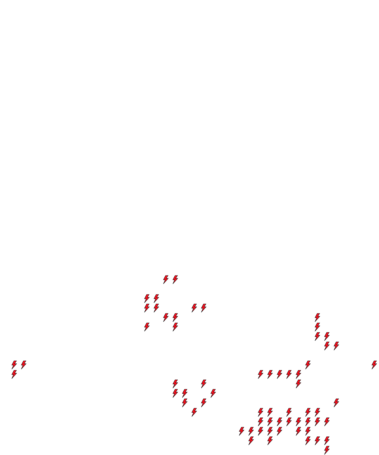 Lighthing Layer