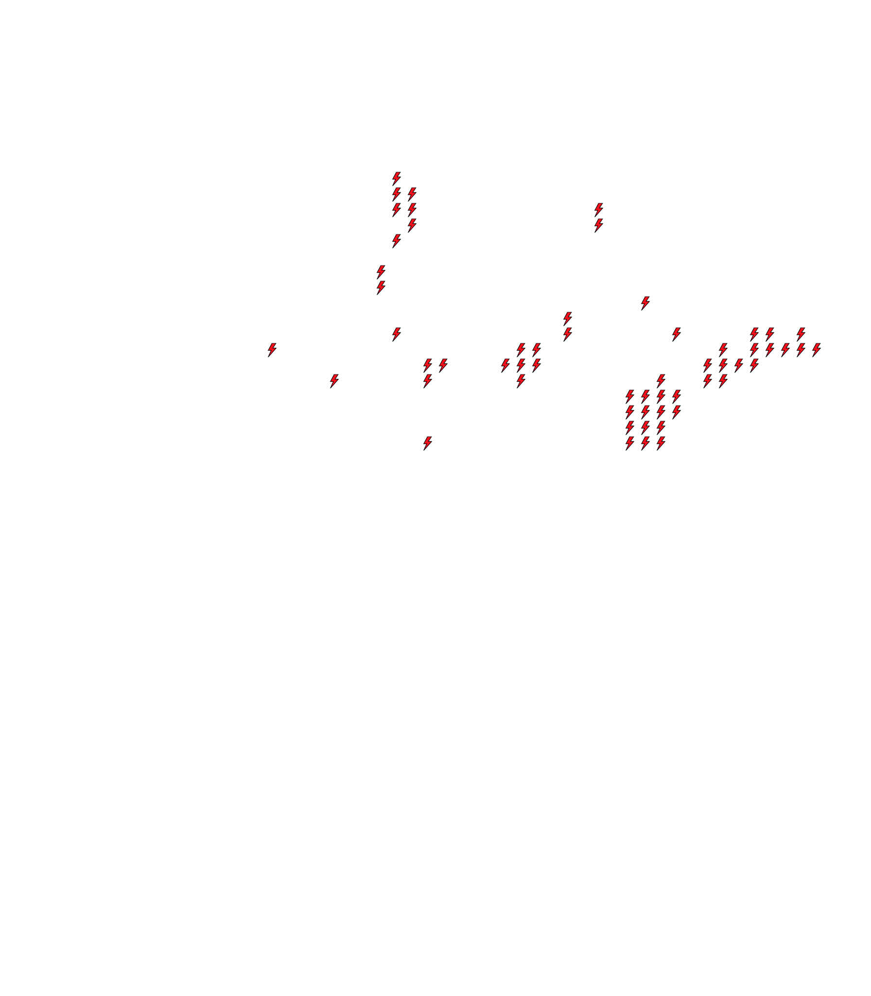Lighthing Layer