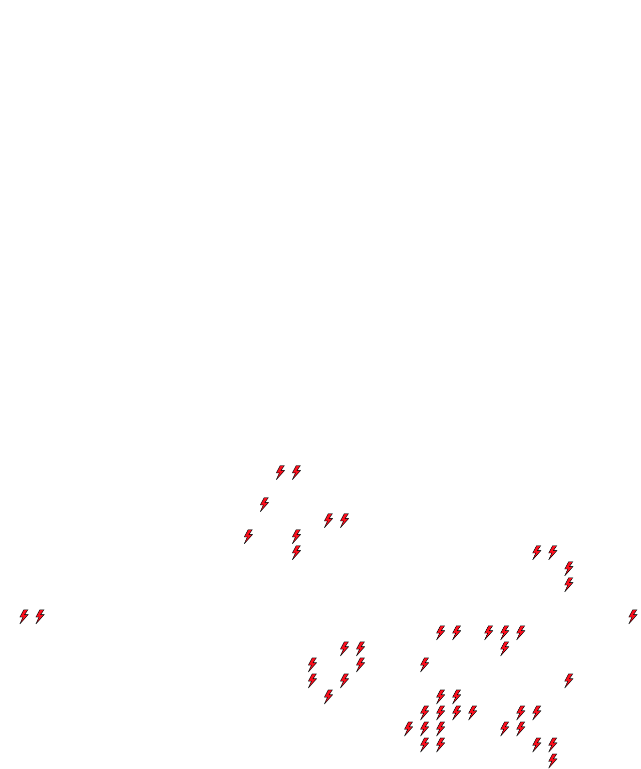 Lighthing Layer