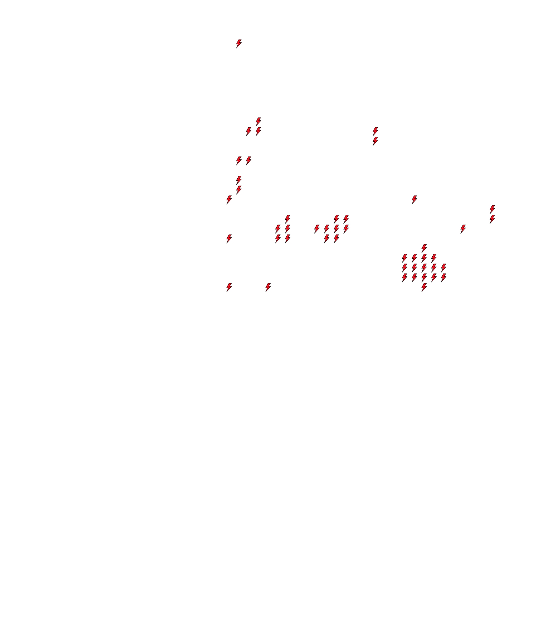 Lighthing Layer