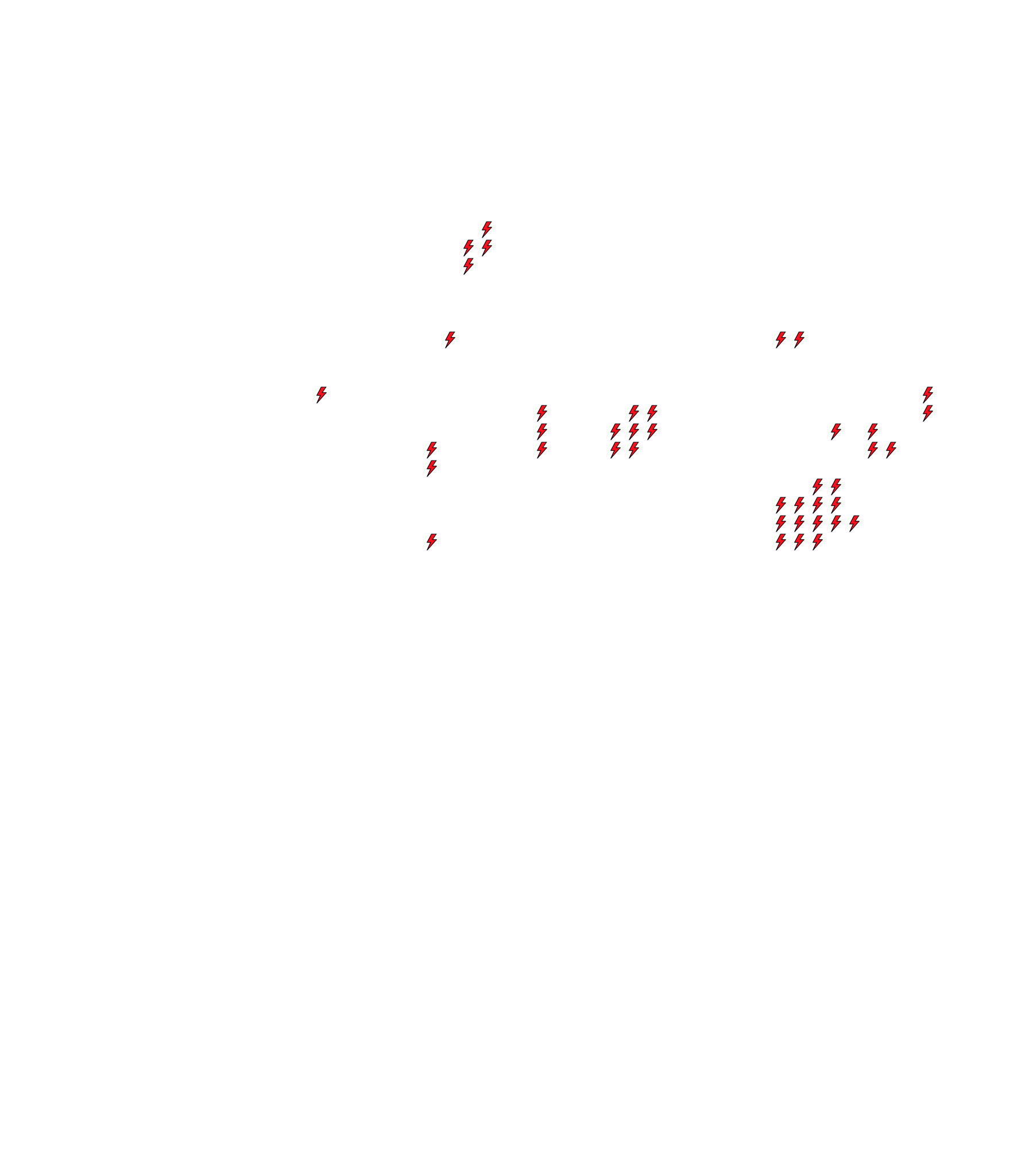 Lighthing Layer