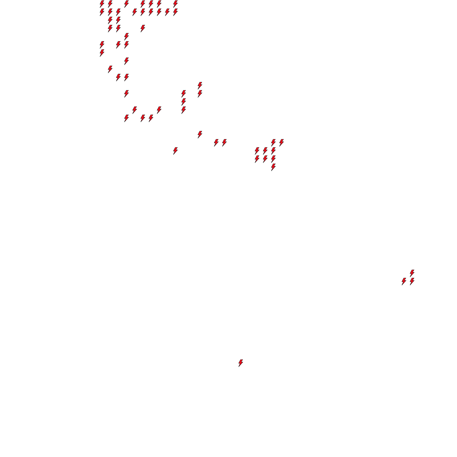 Lighthing Layer