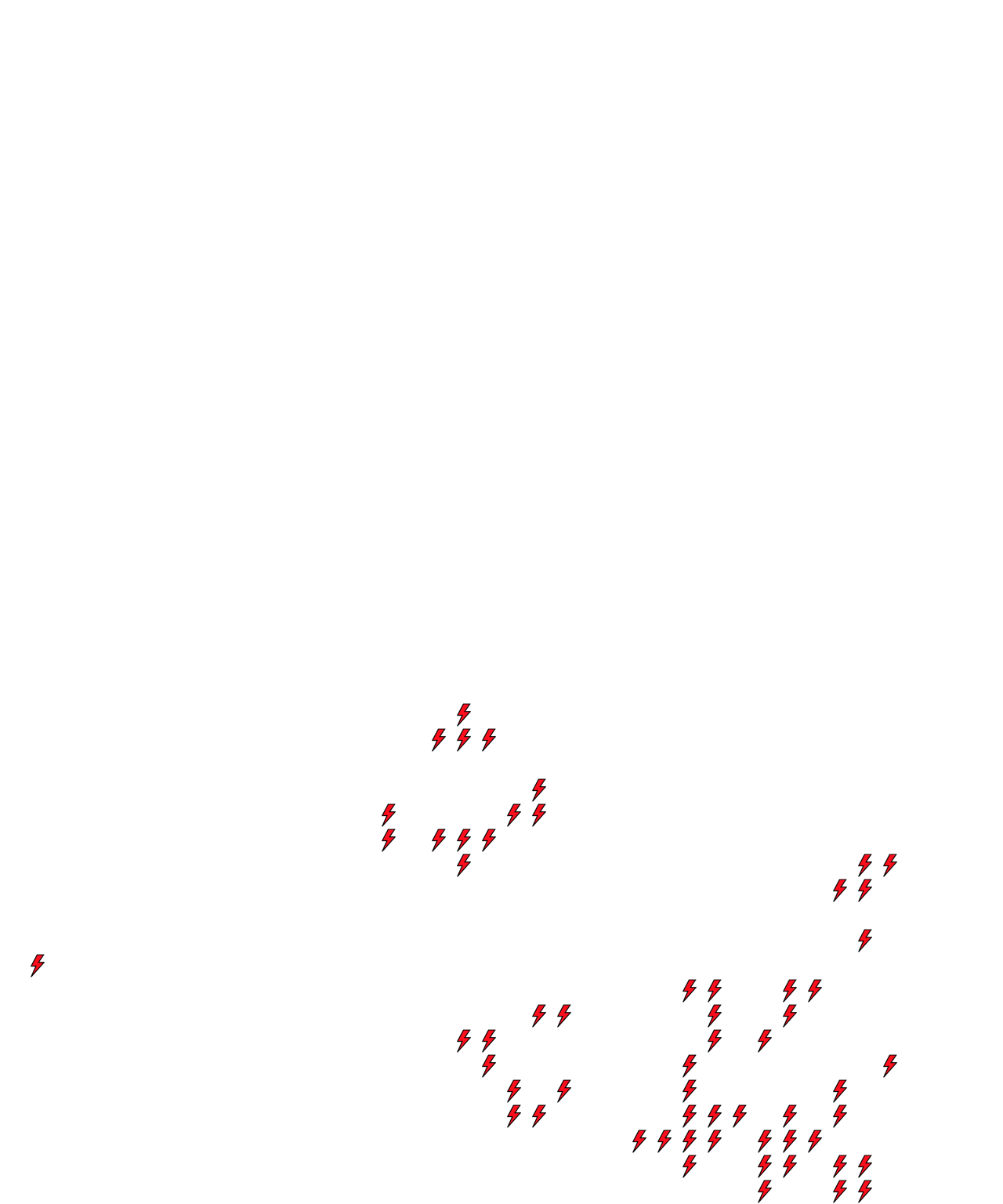 Lighthing Layer