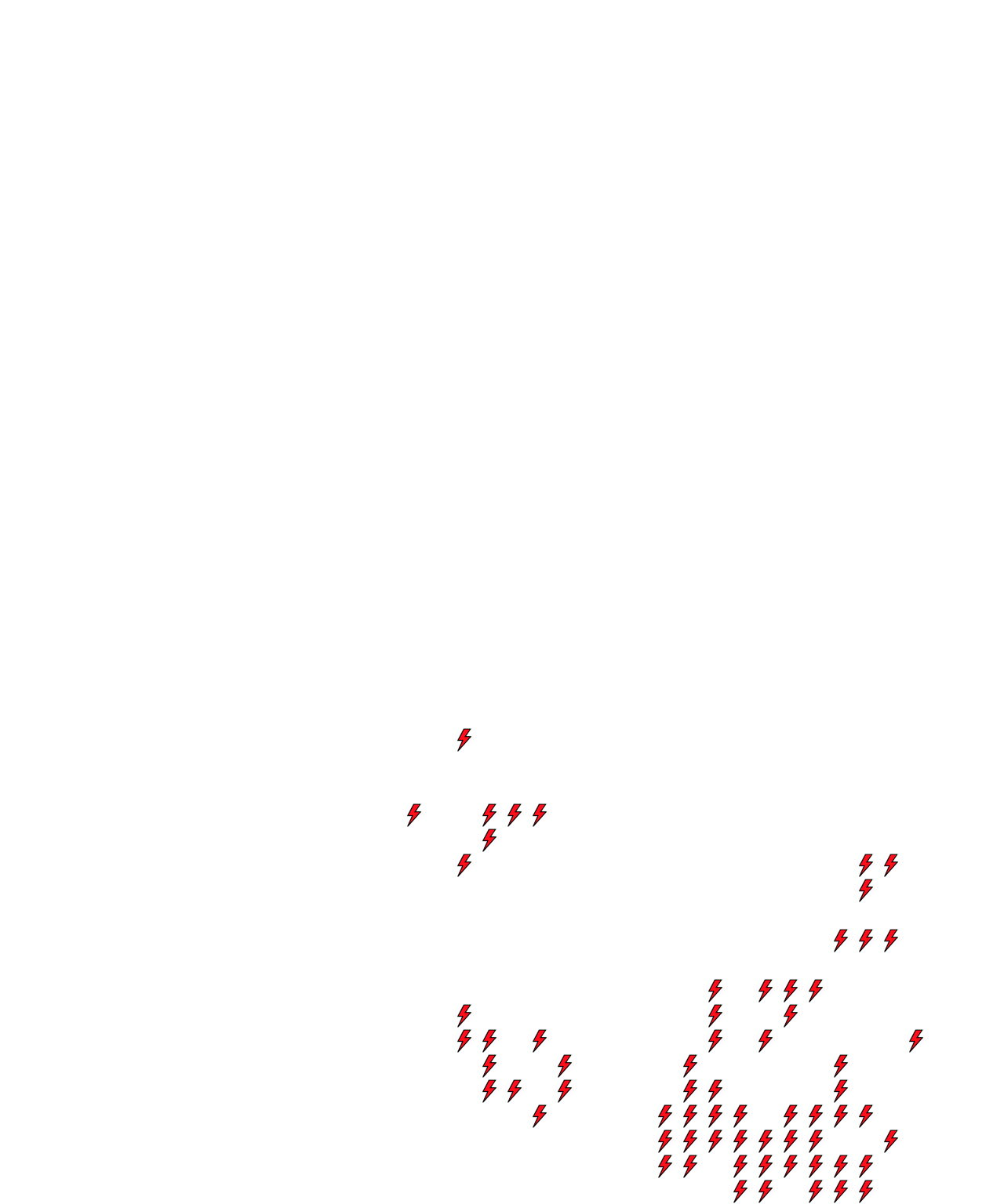 Lighthing Layer