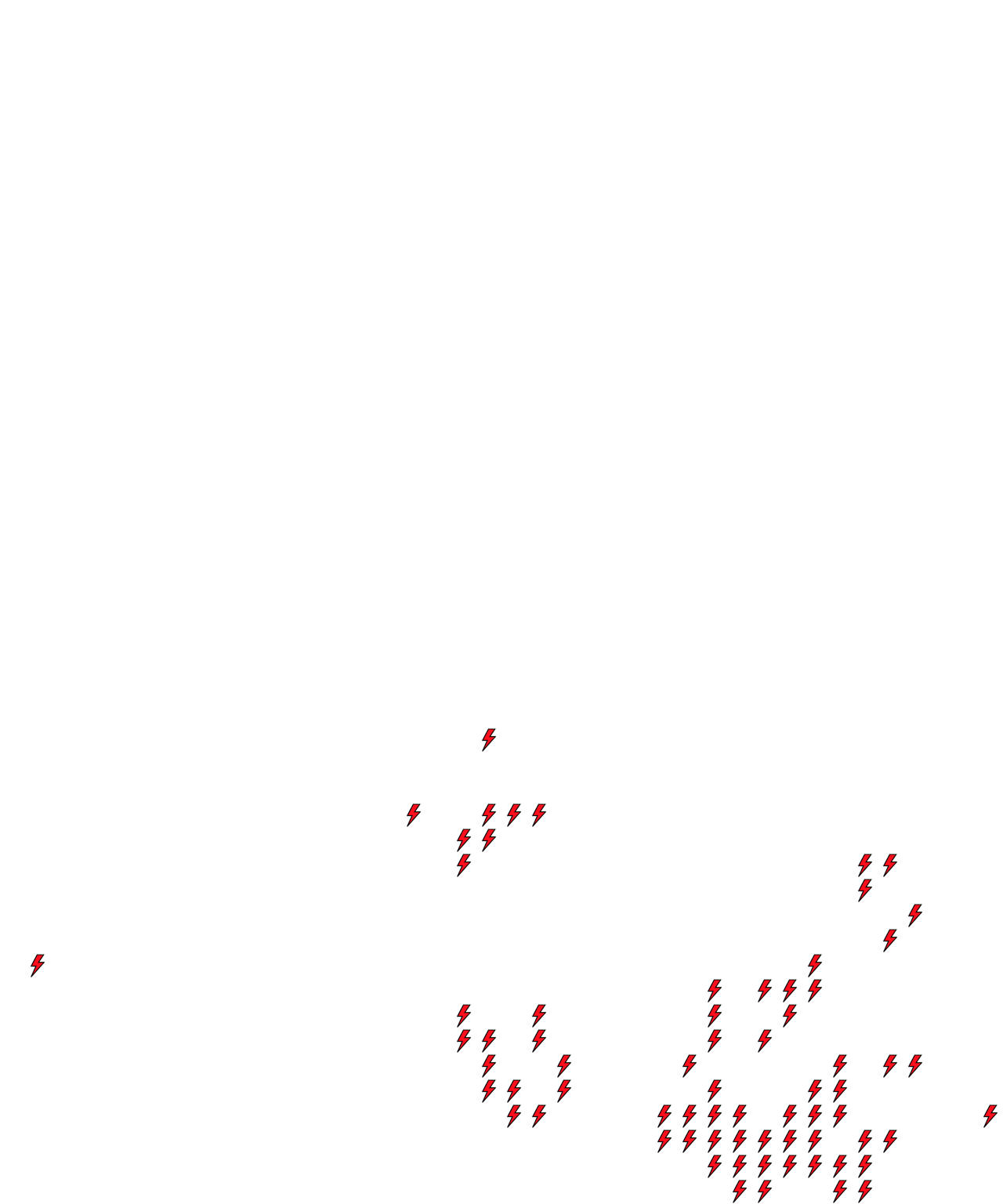 Lighthing Layer